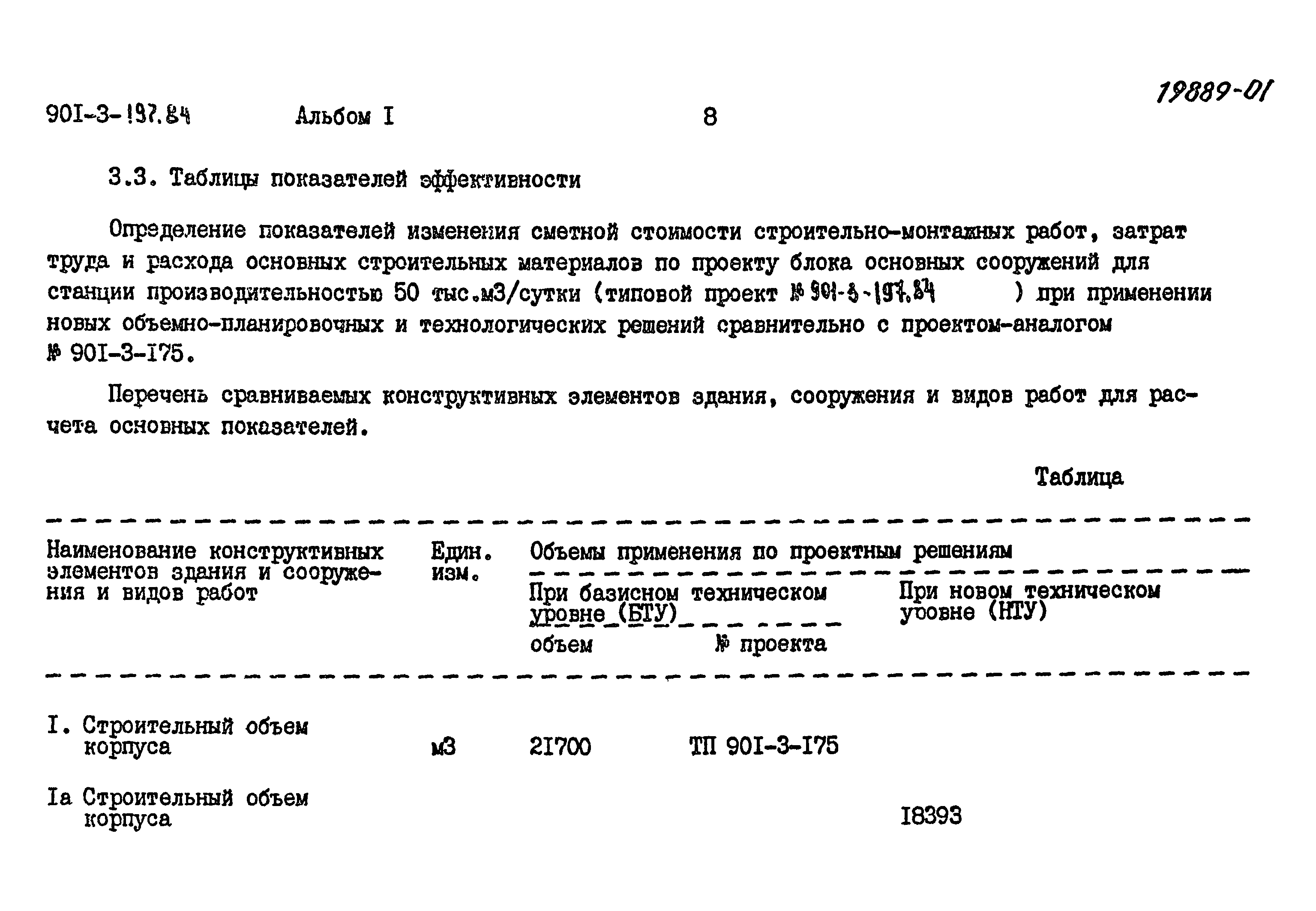 Типовой проект 901-3-197.84