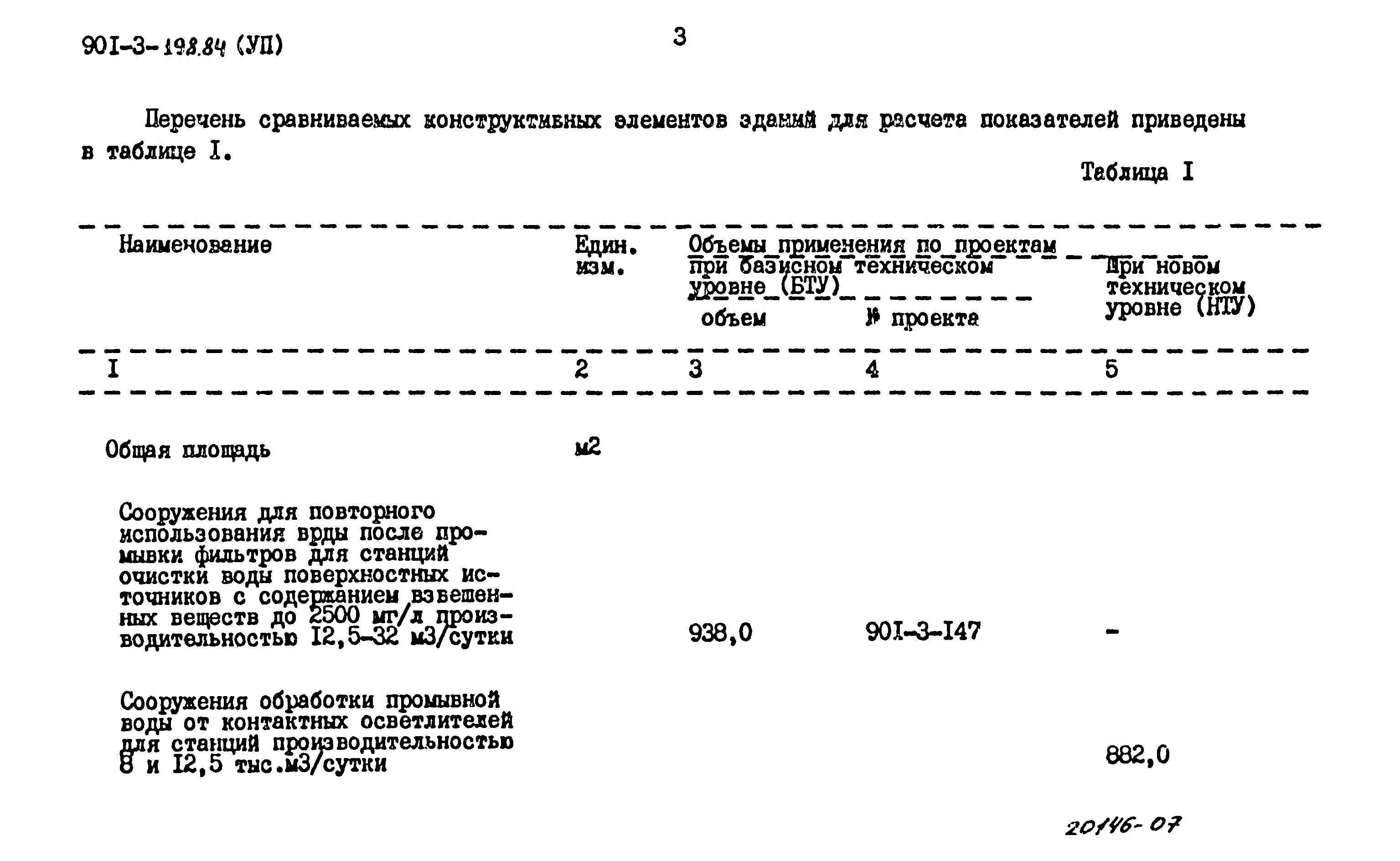 Типовой проект 901-3-198.84