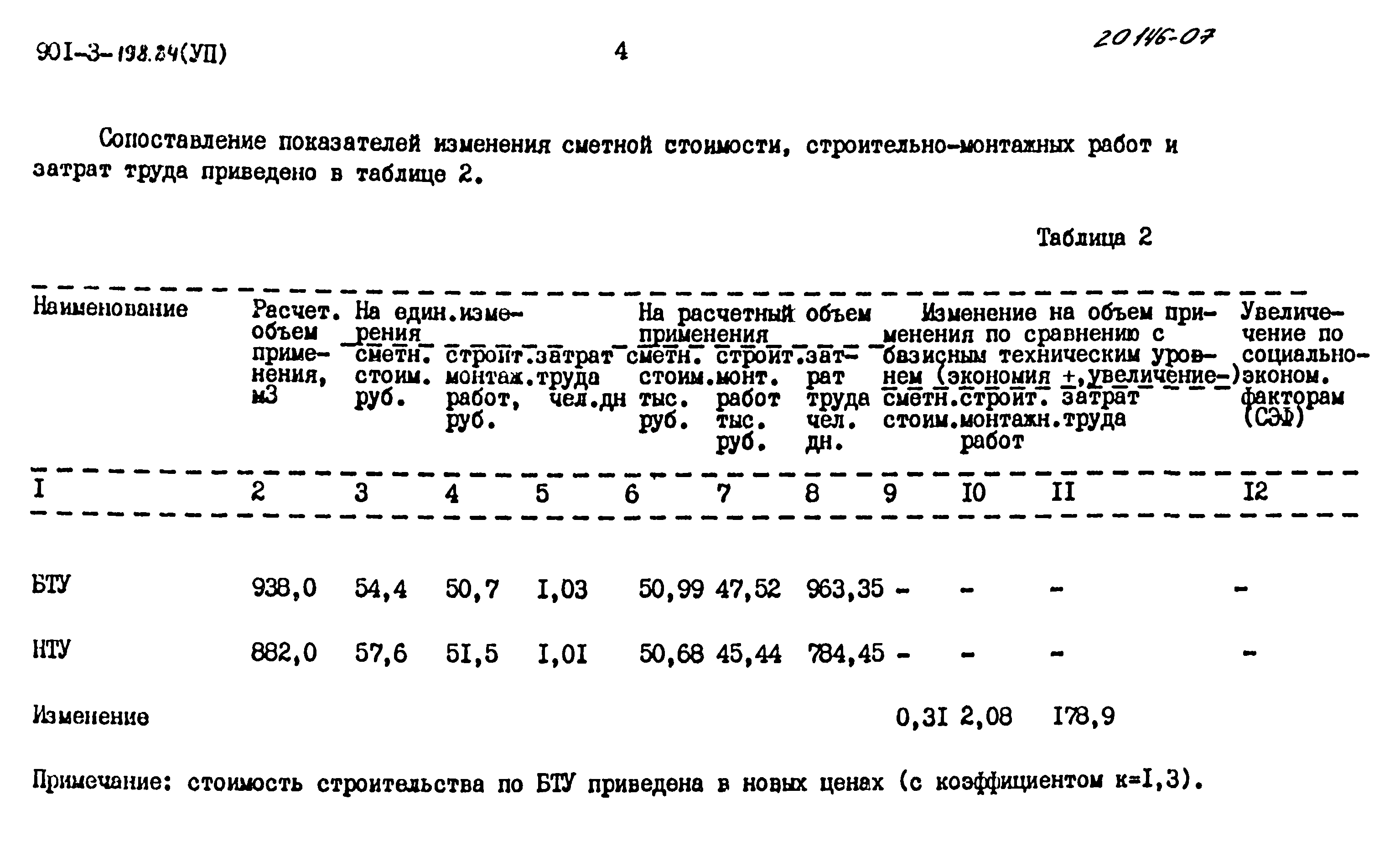 Типовой проект 901-3-198.84