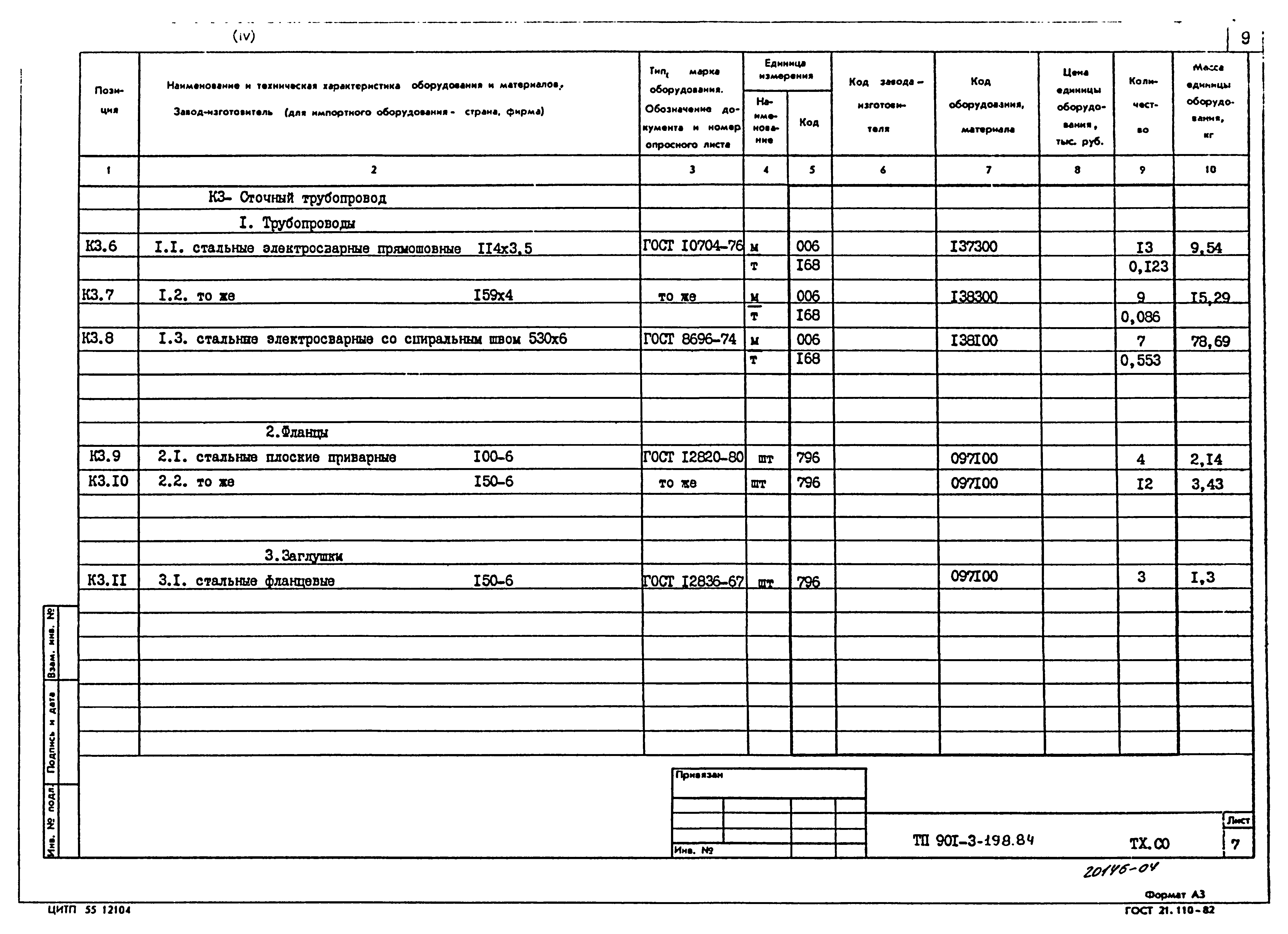 Типовой проект 901-3-198.84