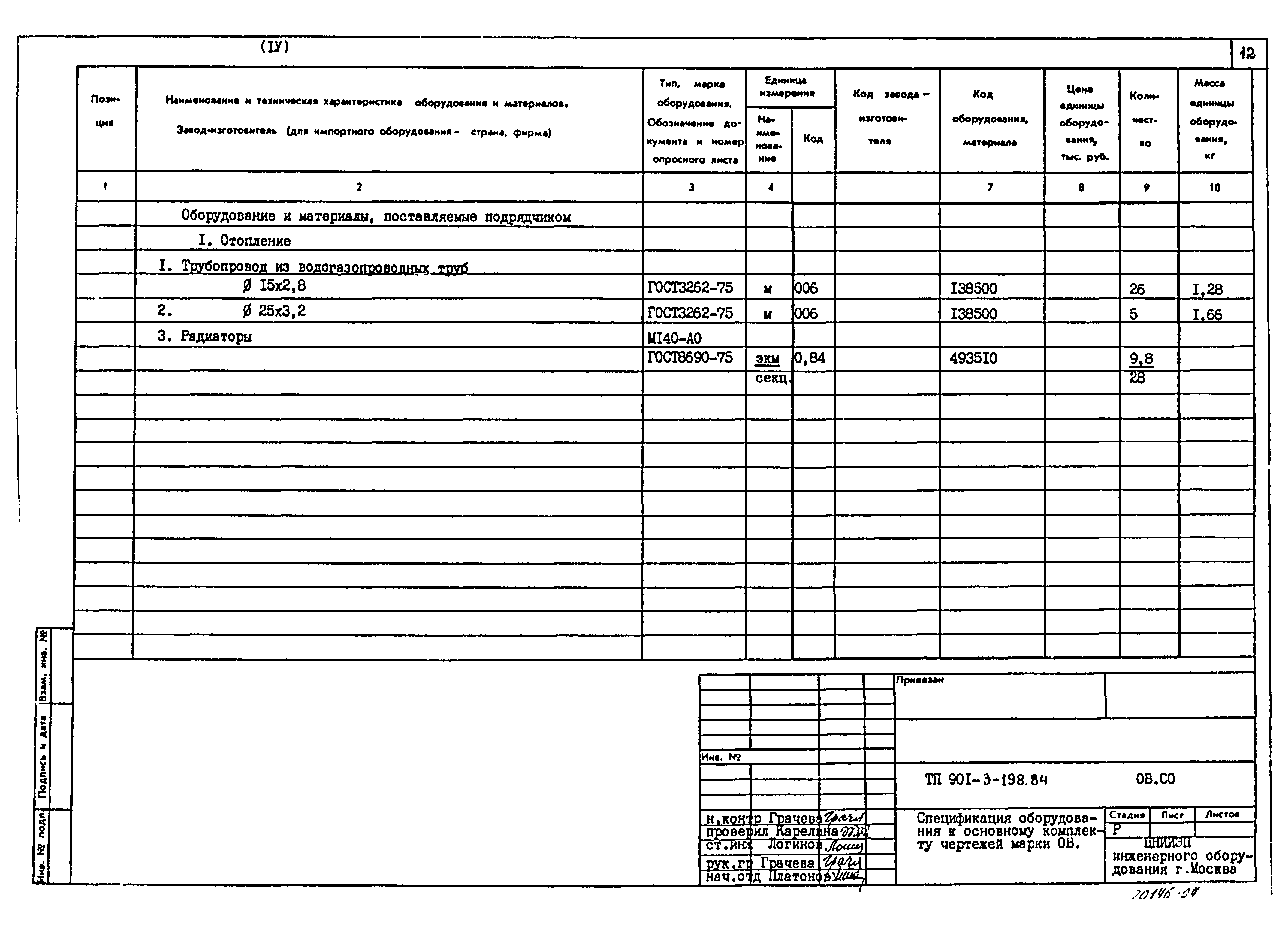 Типовой проект 901-3-198.84