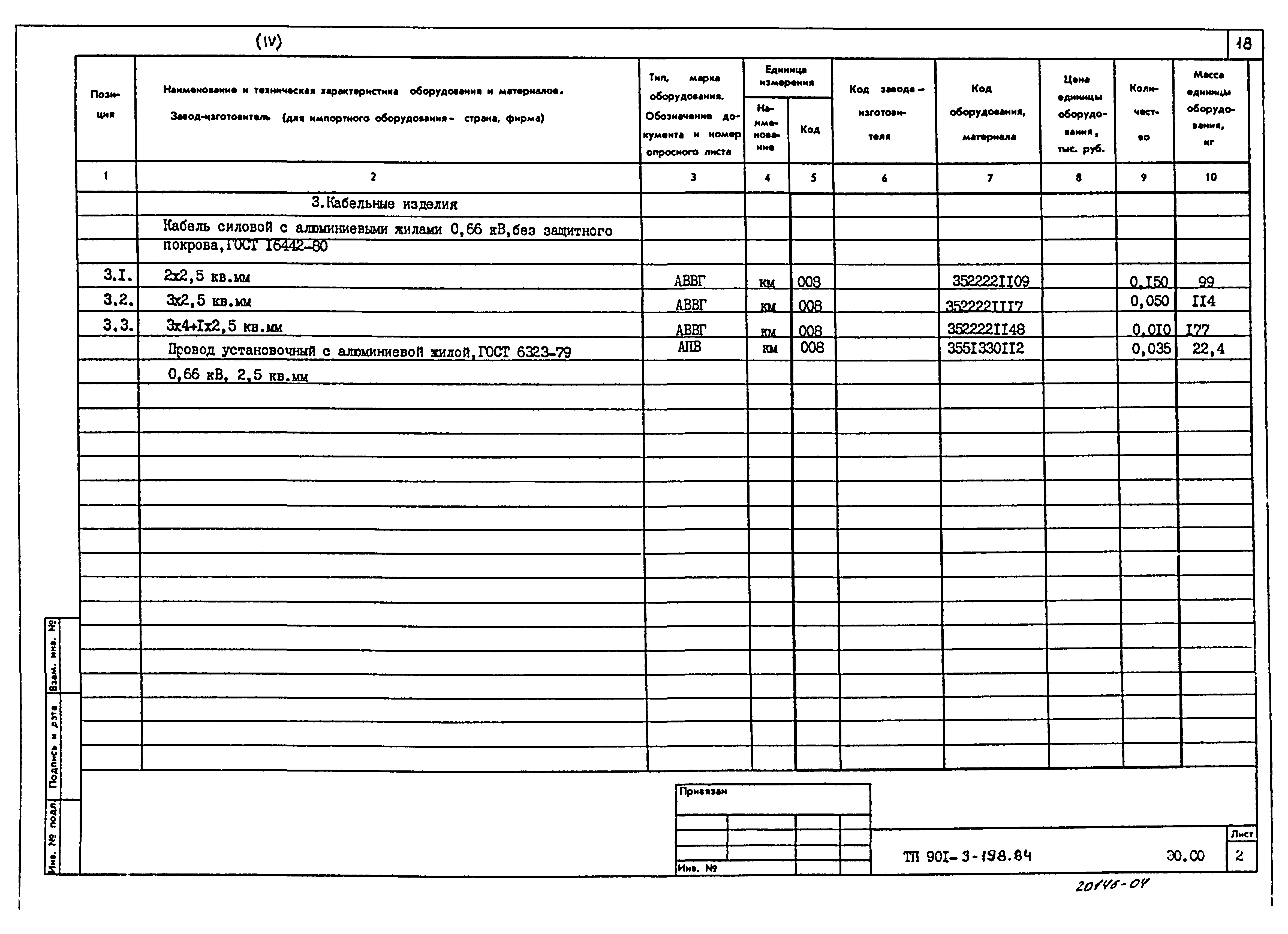 Типовой проект 901-3-198.84