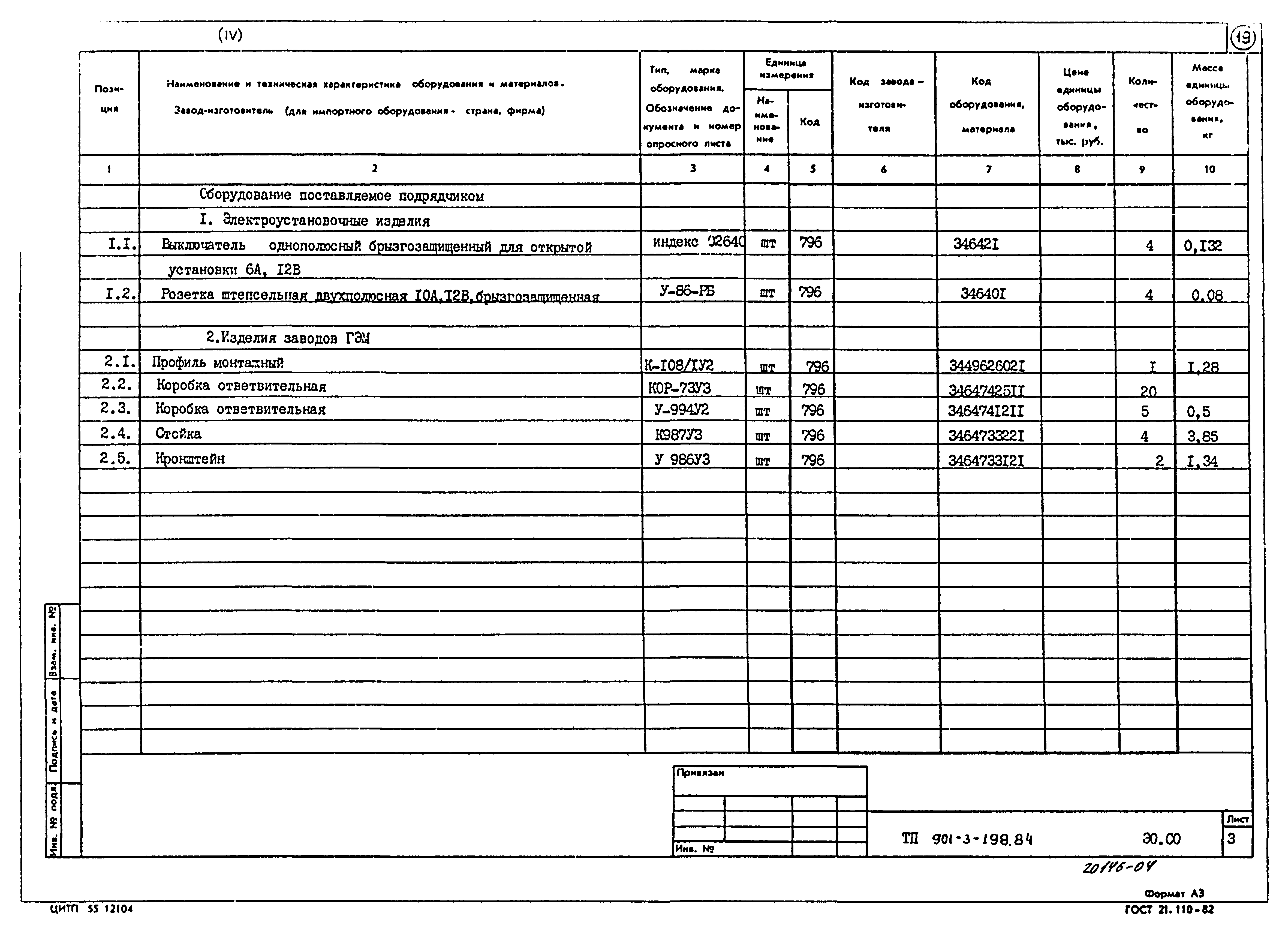 Типовой проект 901-3-198.84