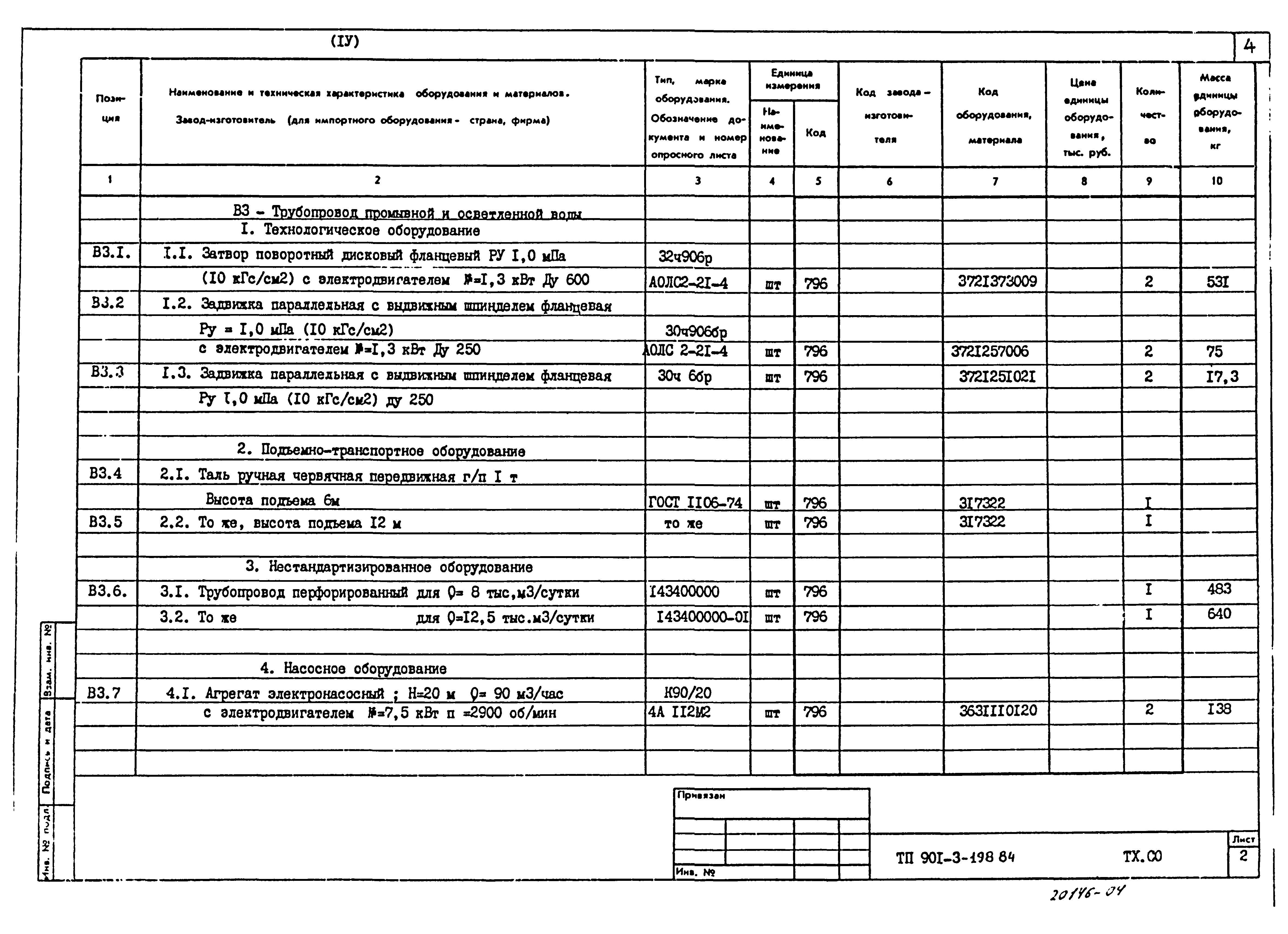 Типовой проект 901-3-198.84