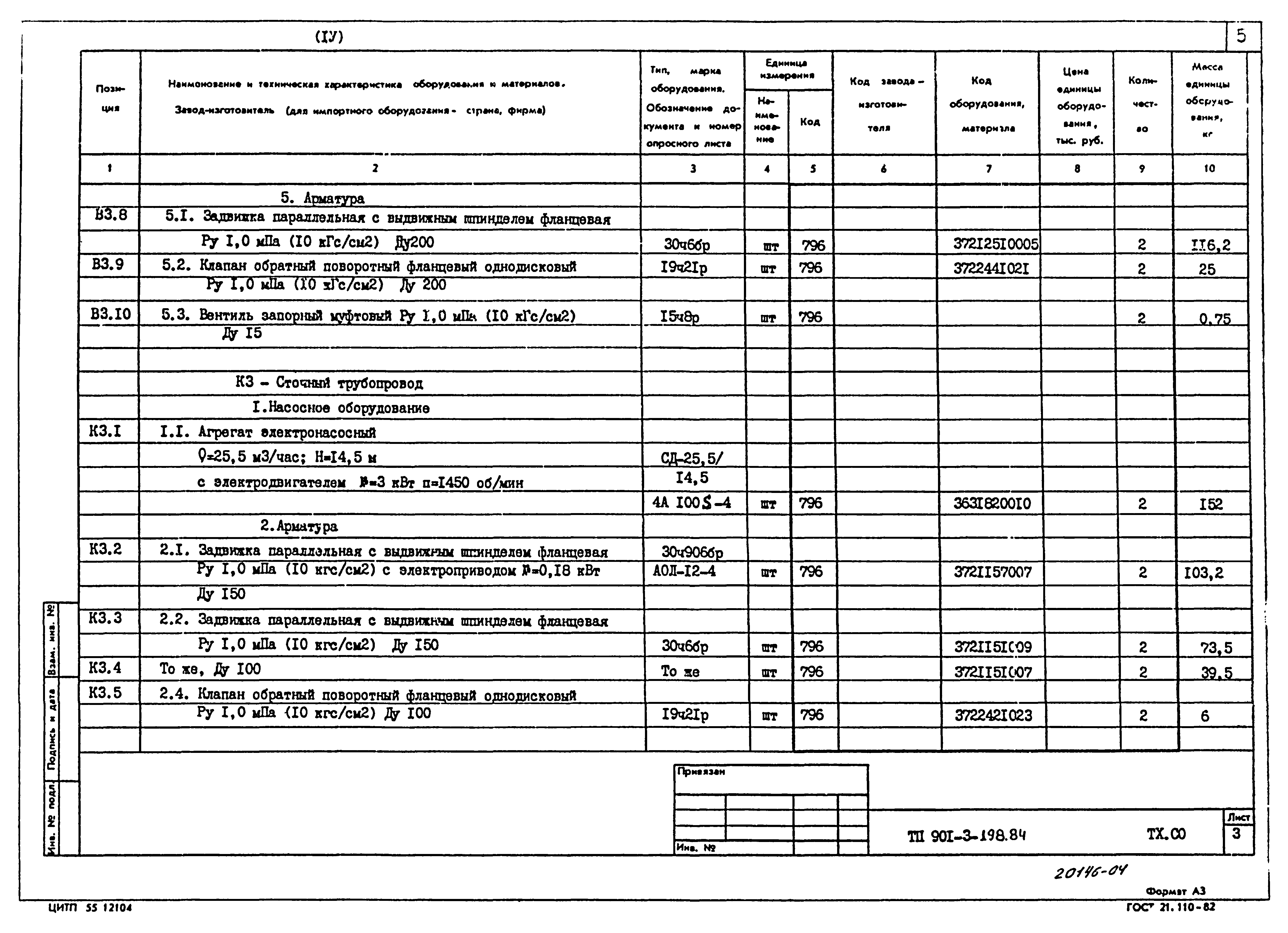 Типовой проект 901-3-198.84