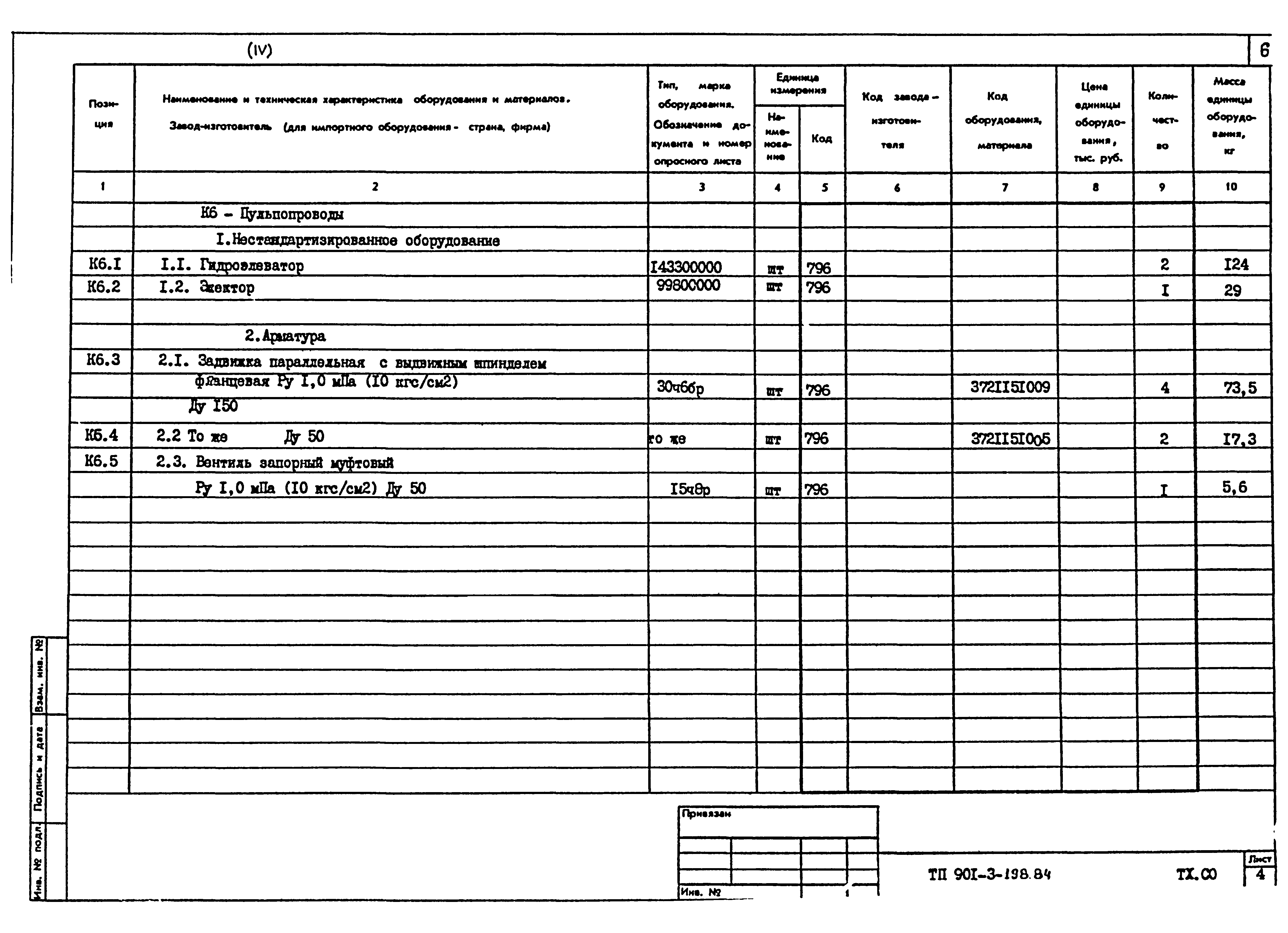 Типовой проект 901-3-198.84