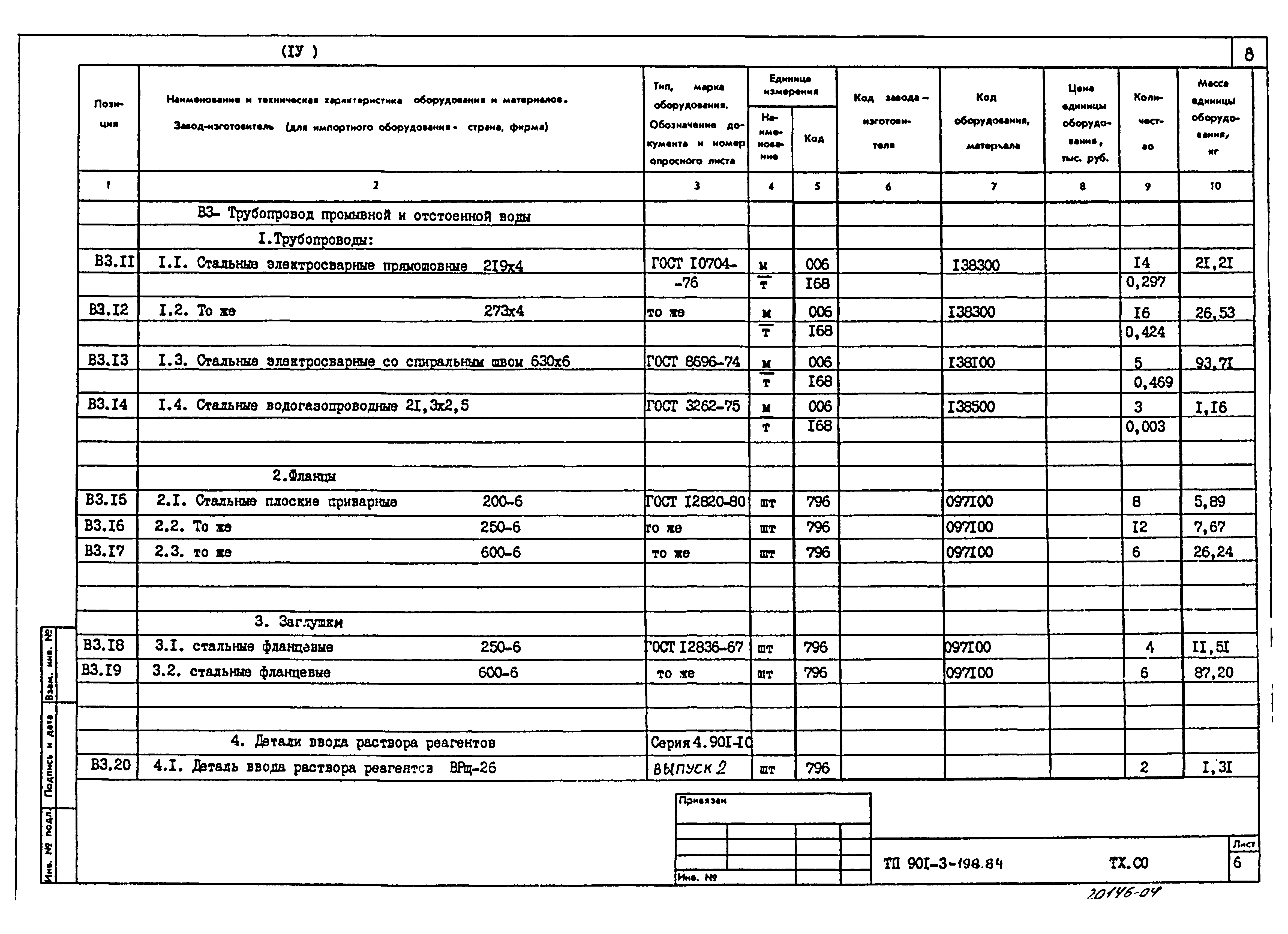 Типовой проект 901-3-198.84