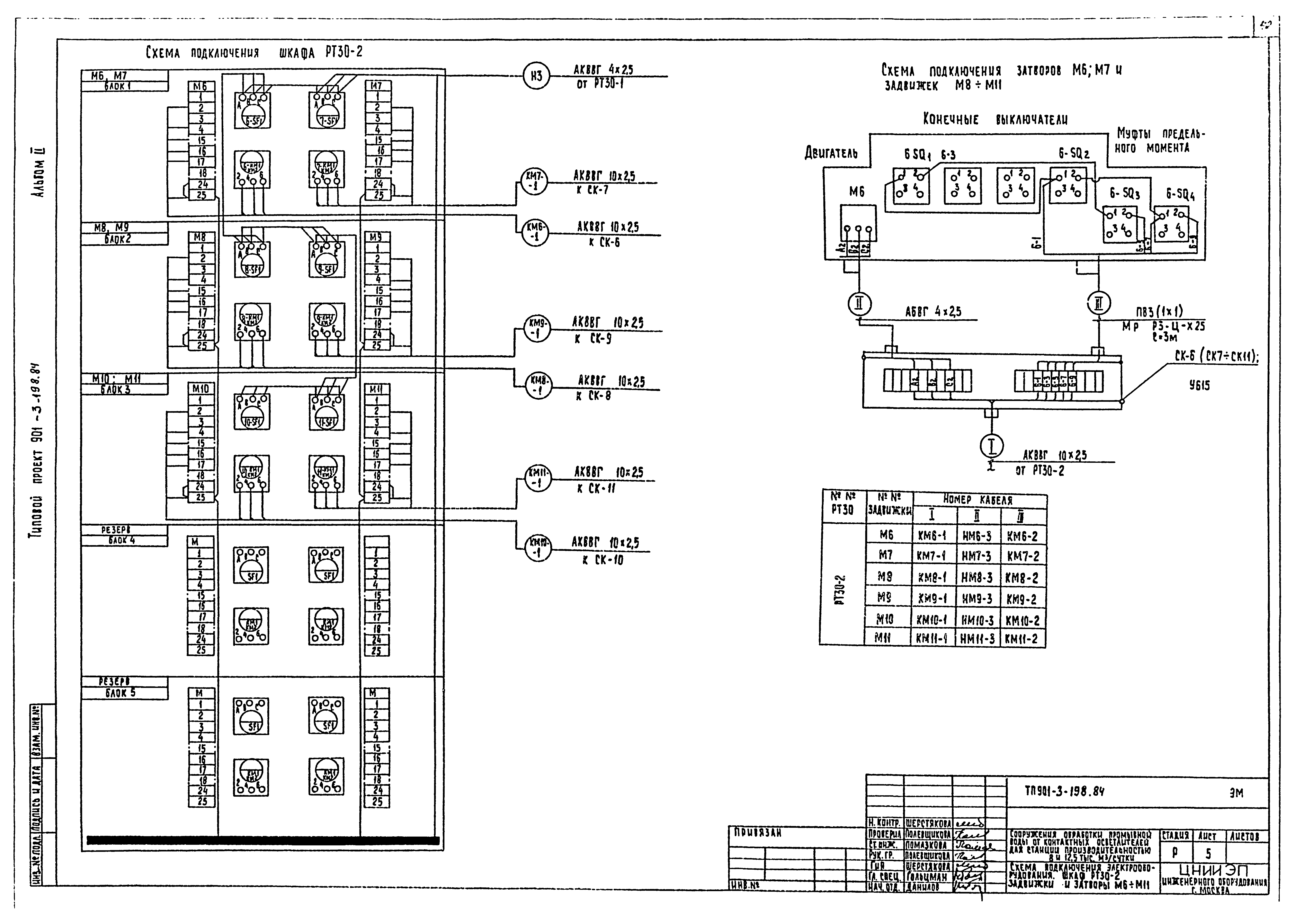 Типовой проект 901-3-198.84