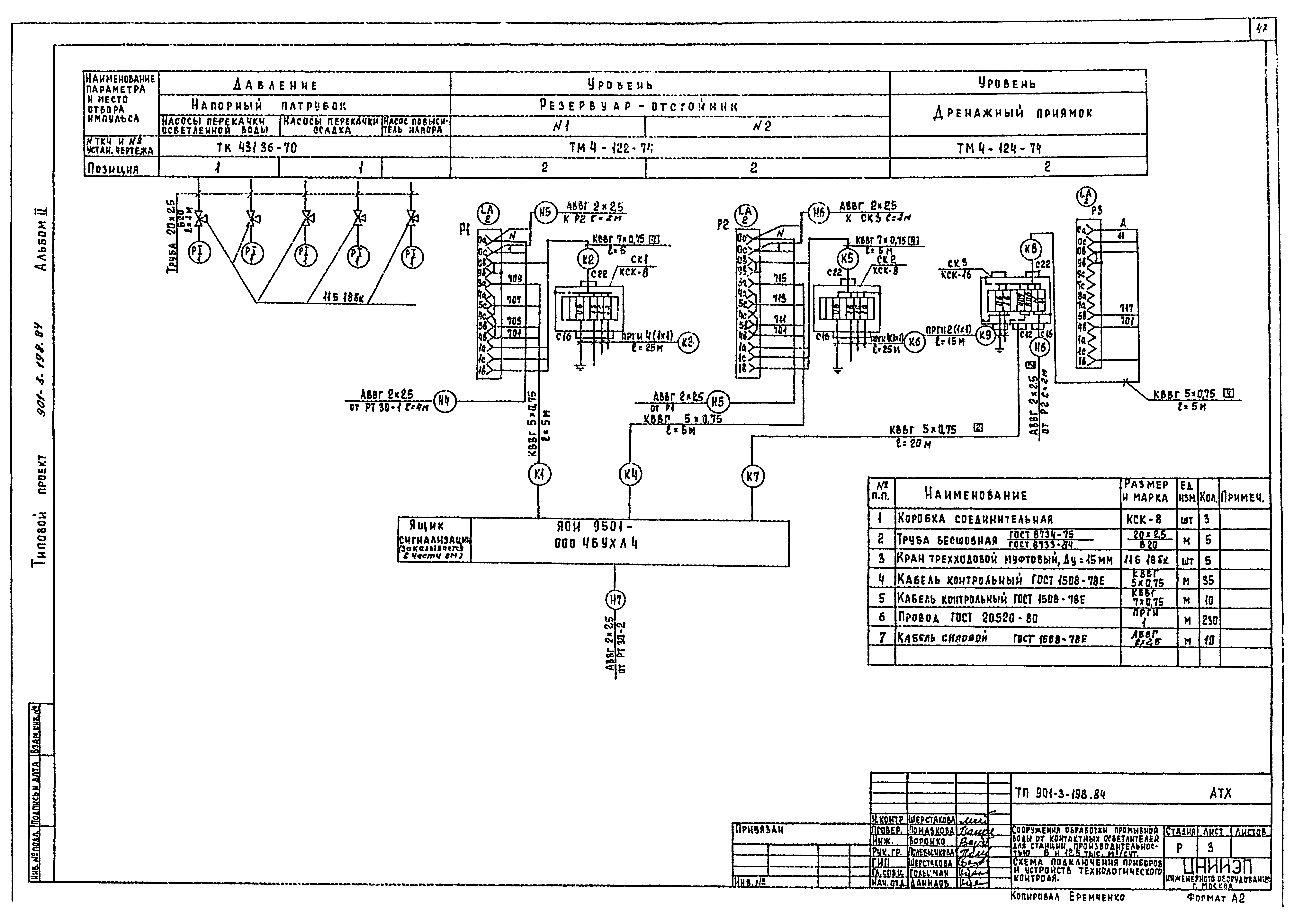 Типовой проект 901-3-198.84