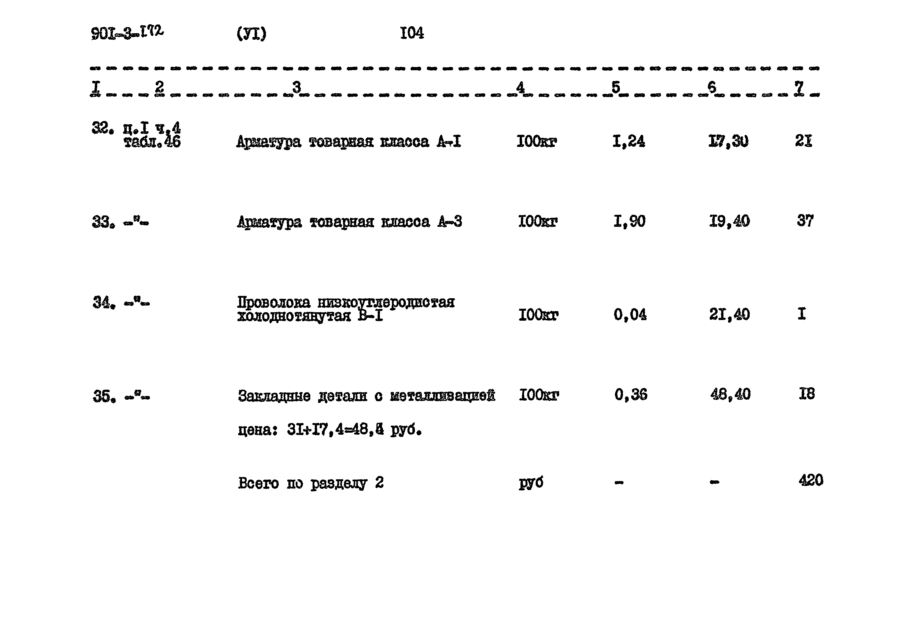 Типовой проект 901-3-172