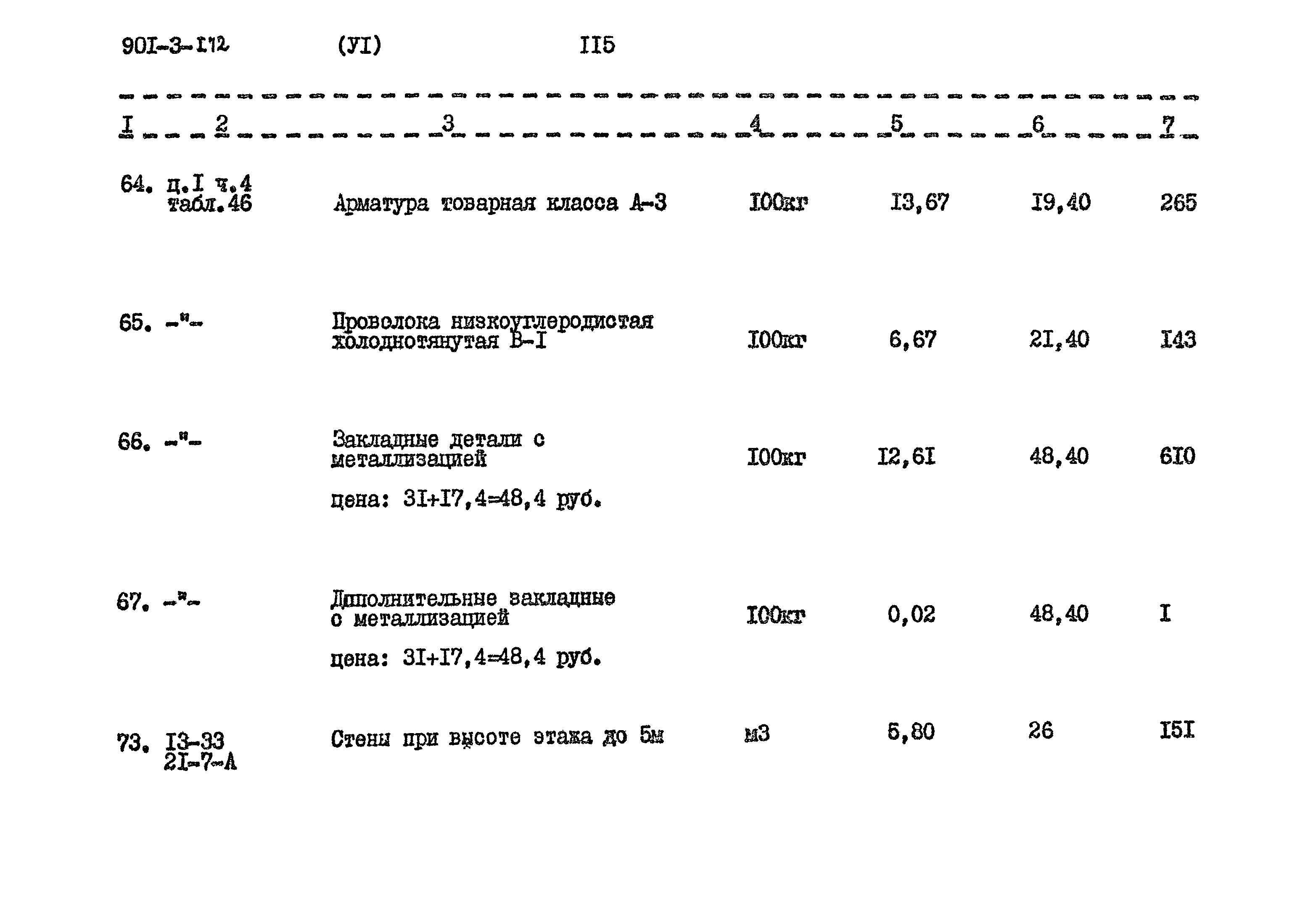 Типовой проект 901-3-172