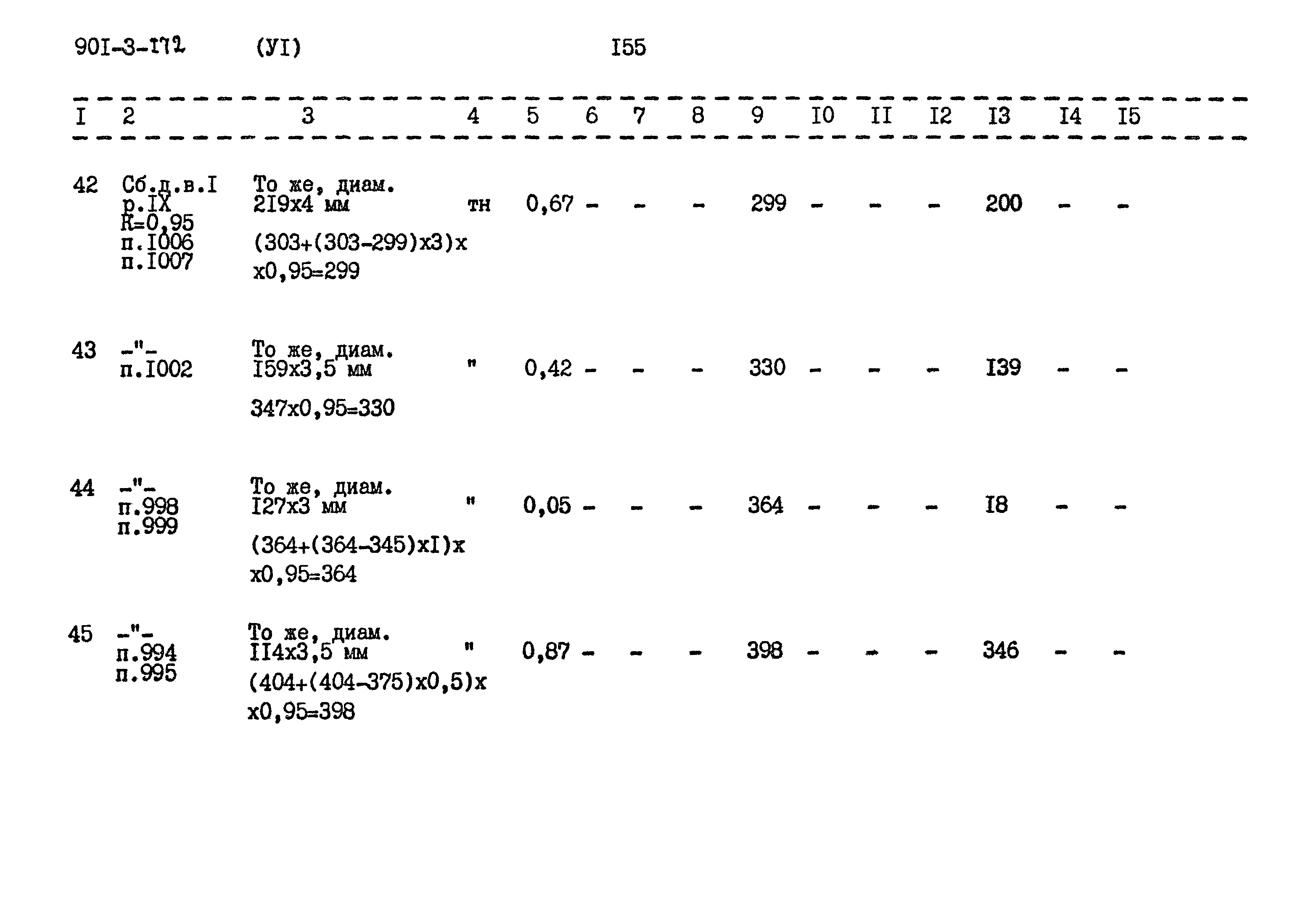 Типовой проект 901-3-172