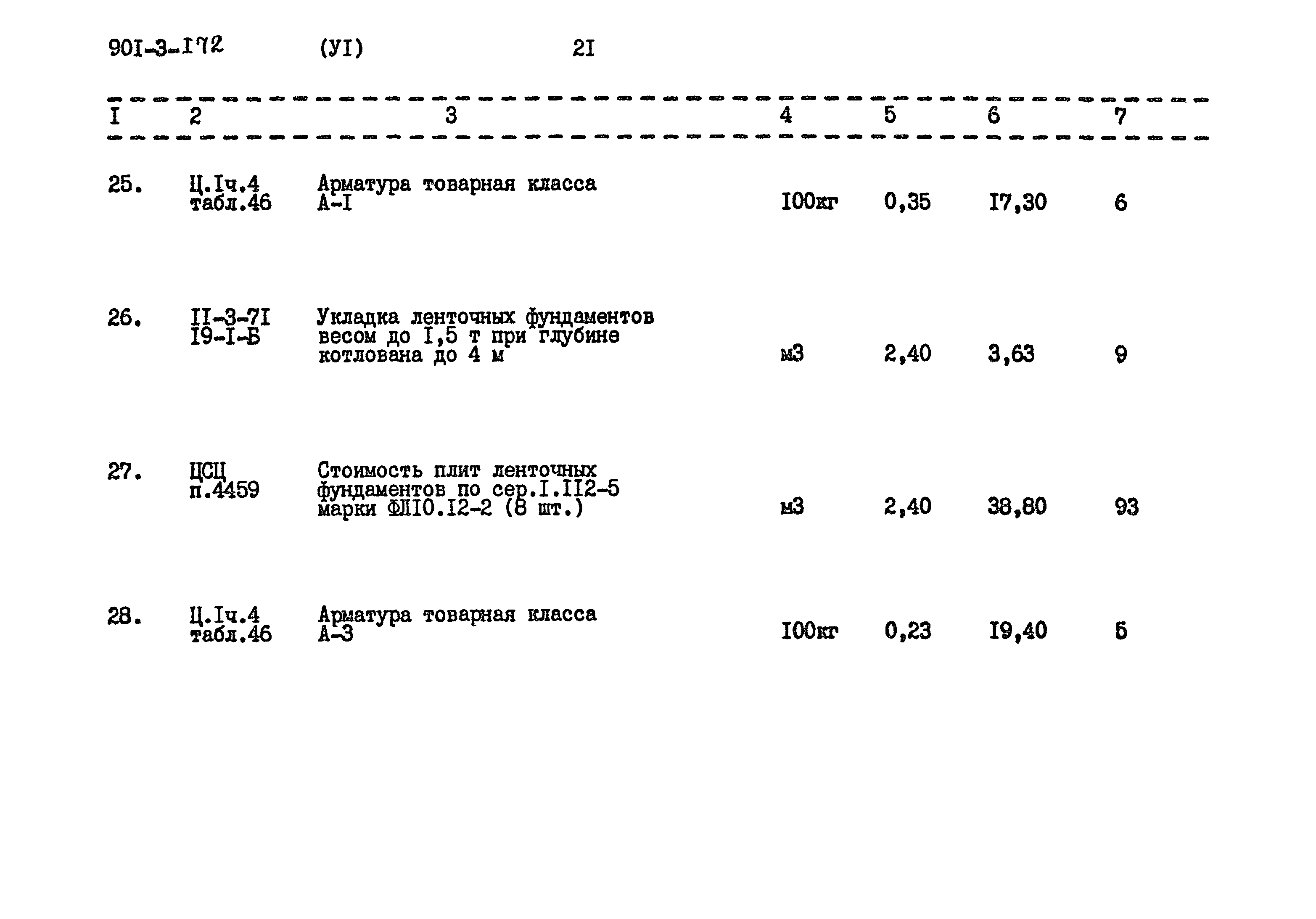 Типовой проект 901-3-172