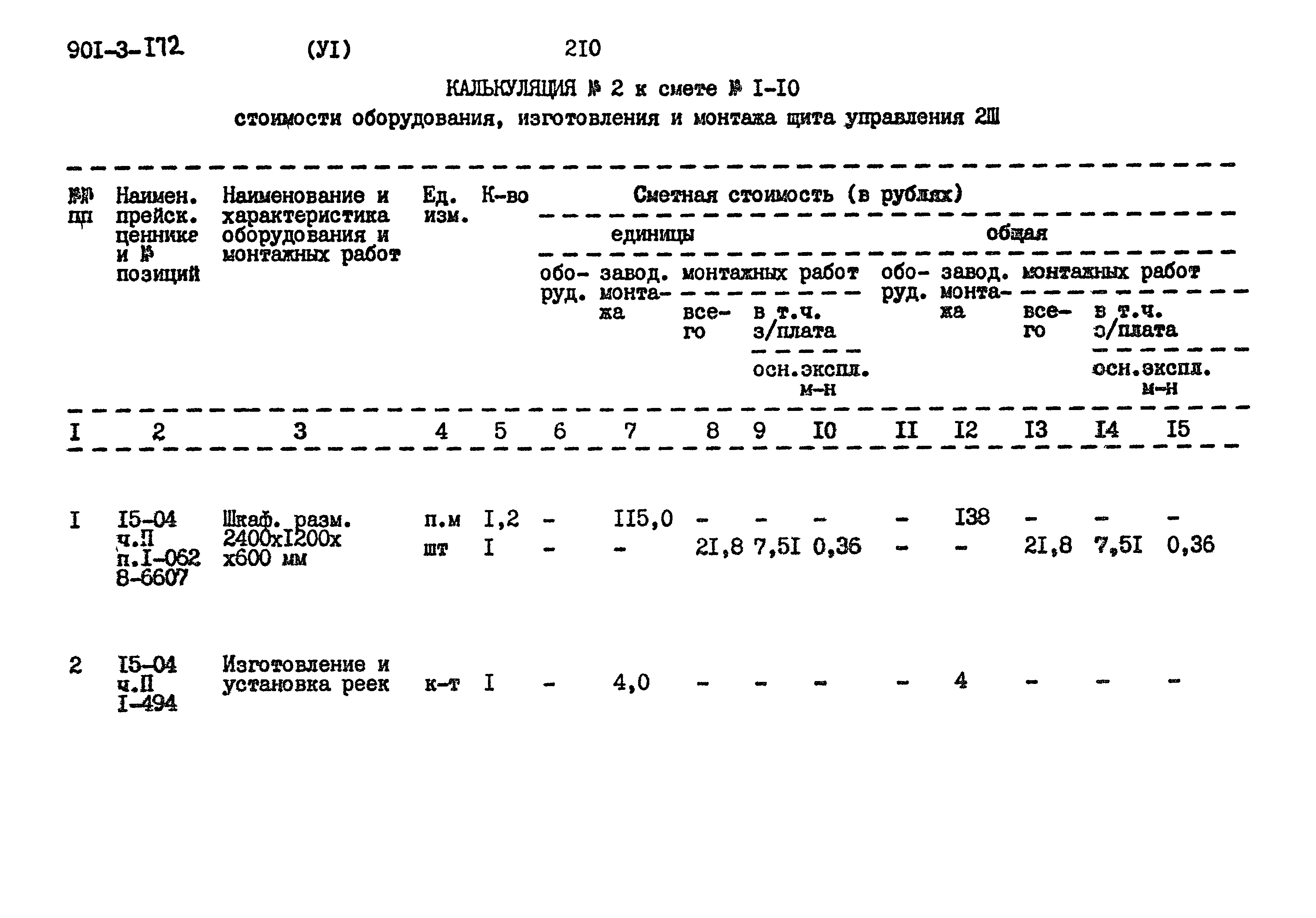 Типовой проект 901-3-172