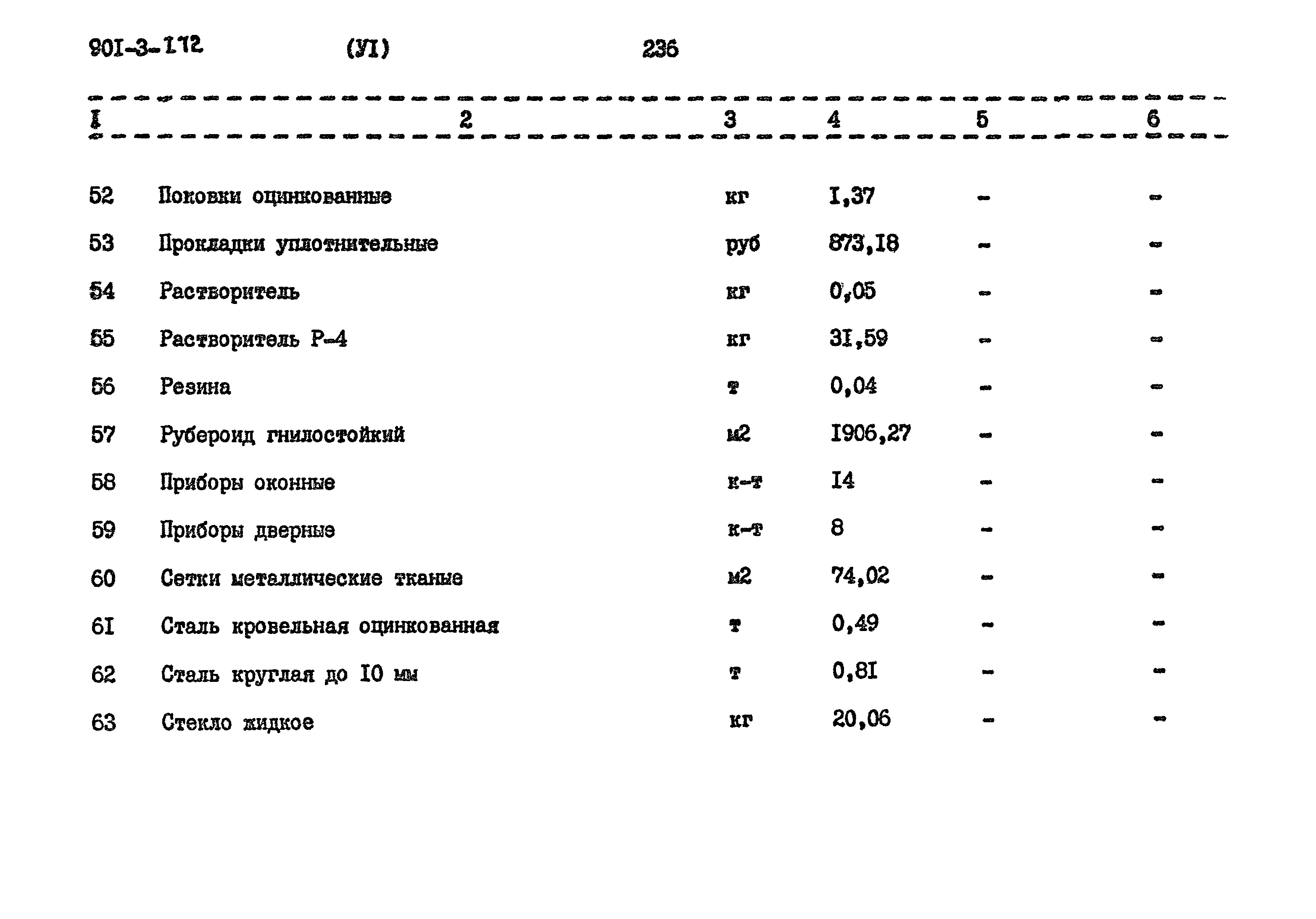 Типовой проект 901-3-172