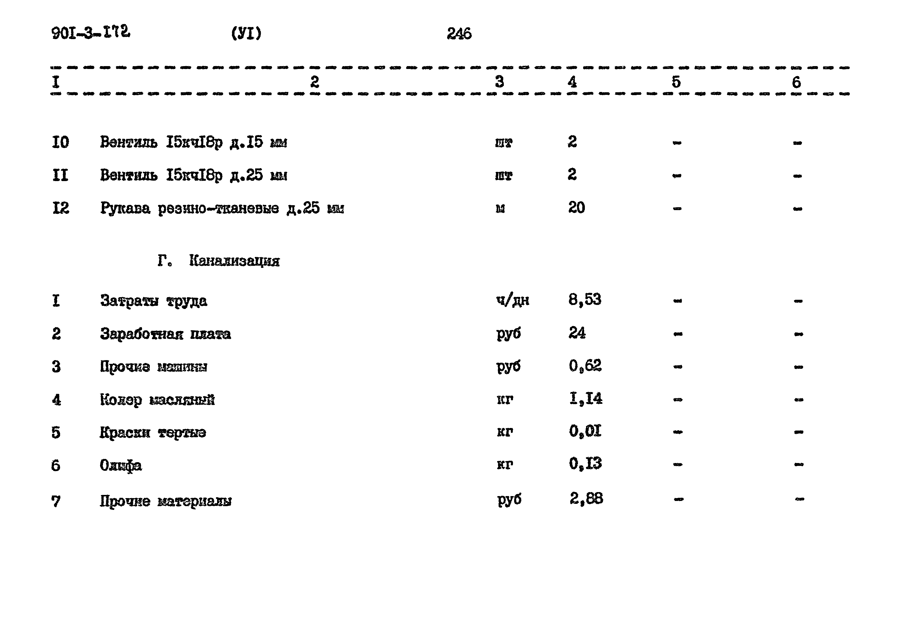 Типовой проект 901-3-172