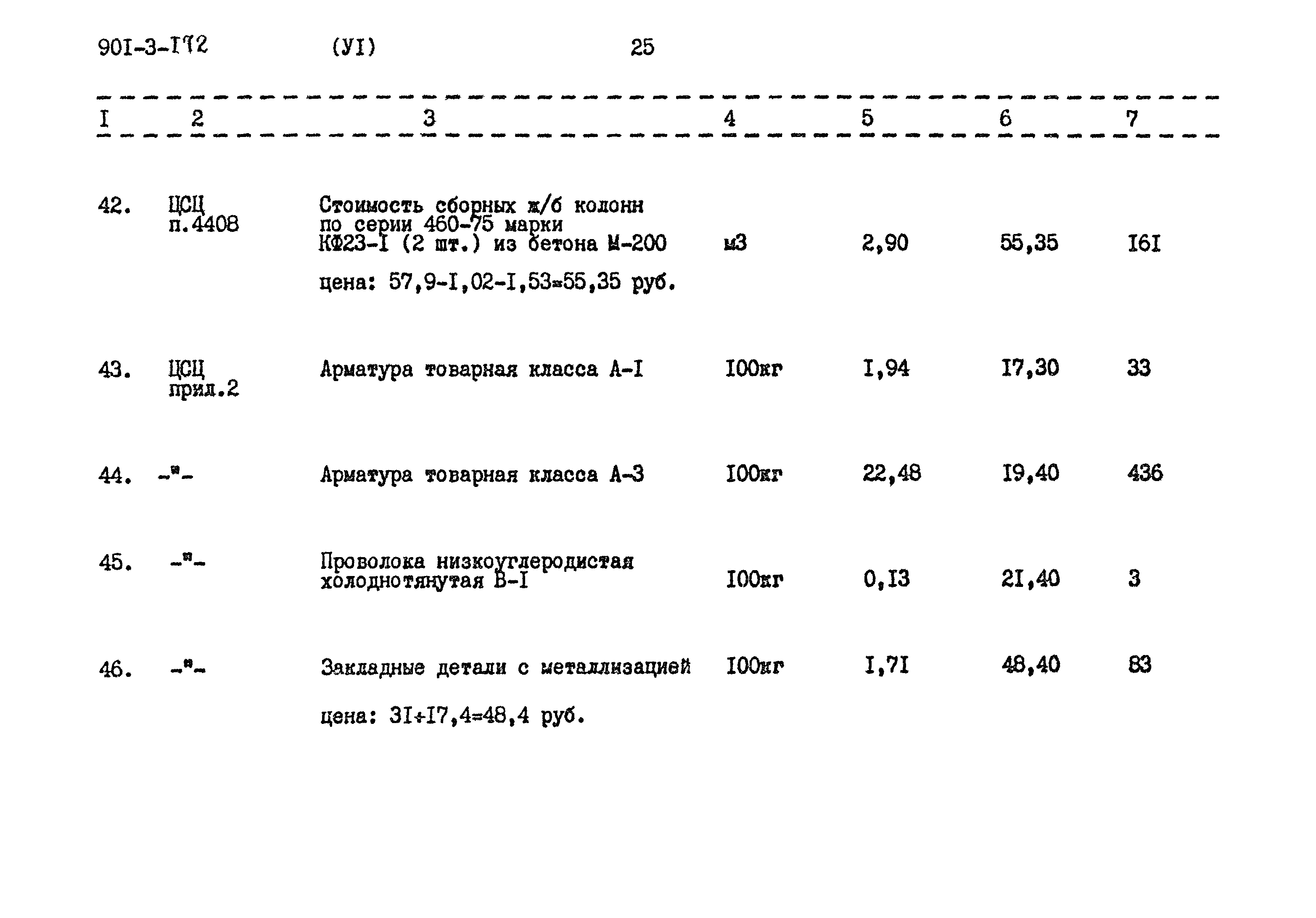 Типовой проект 901-3-172