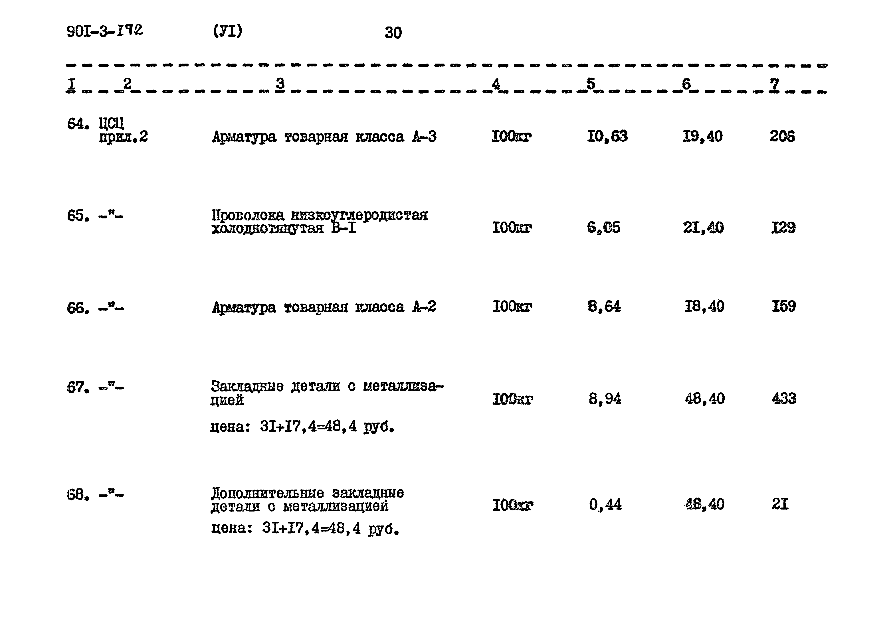 Типовой проект 901-3-172