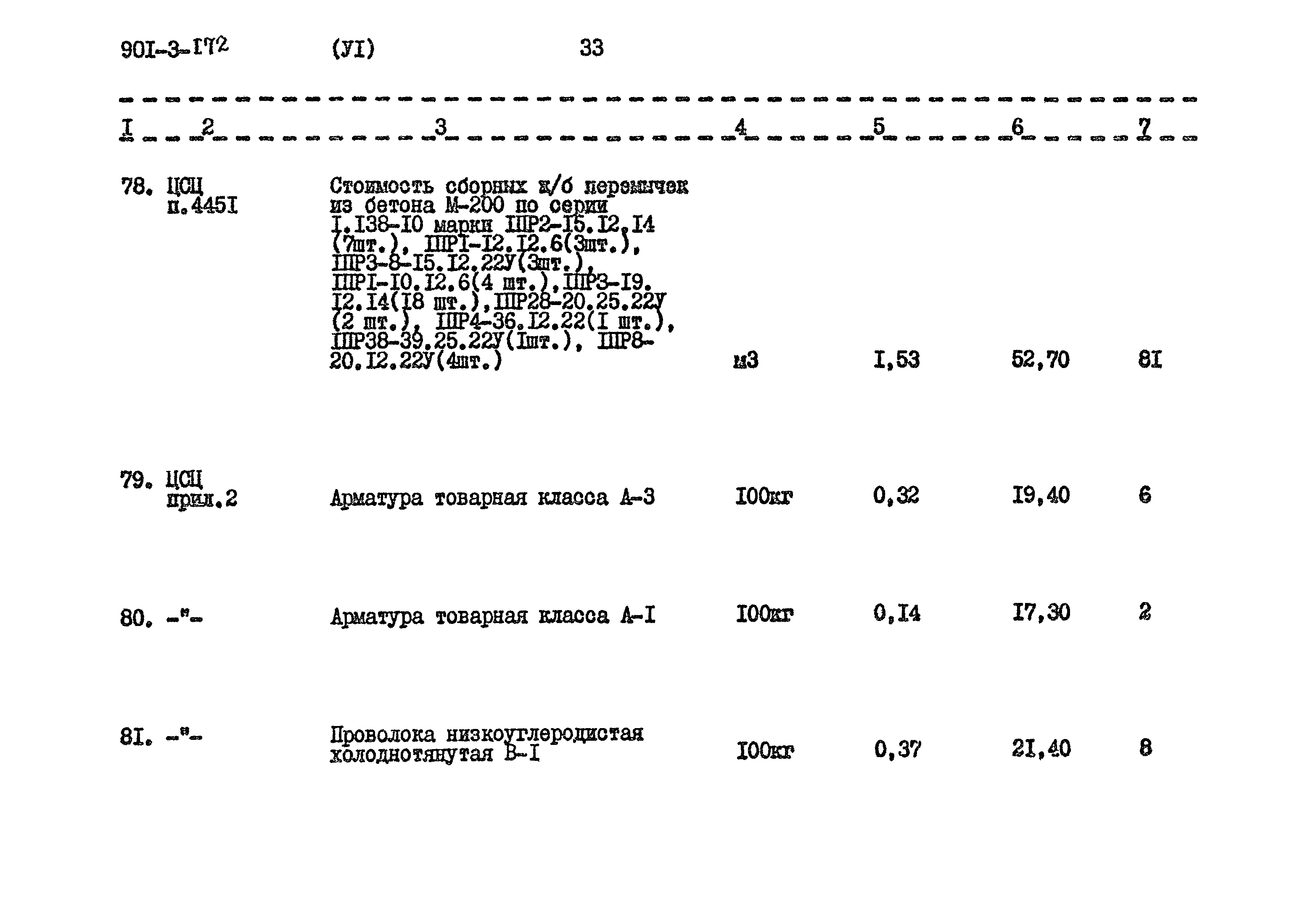 Типовой проект 901-3-172