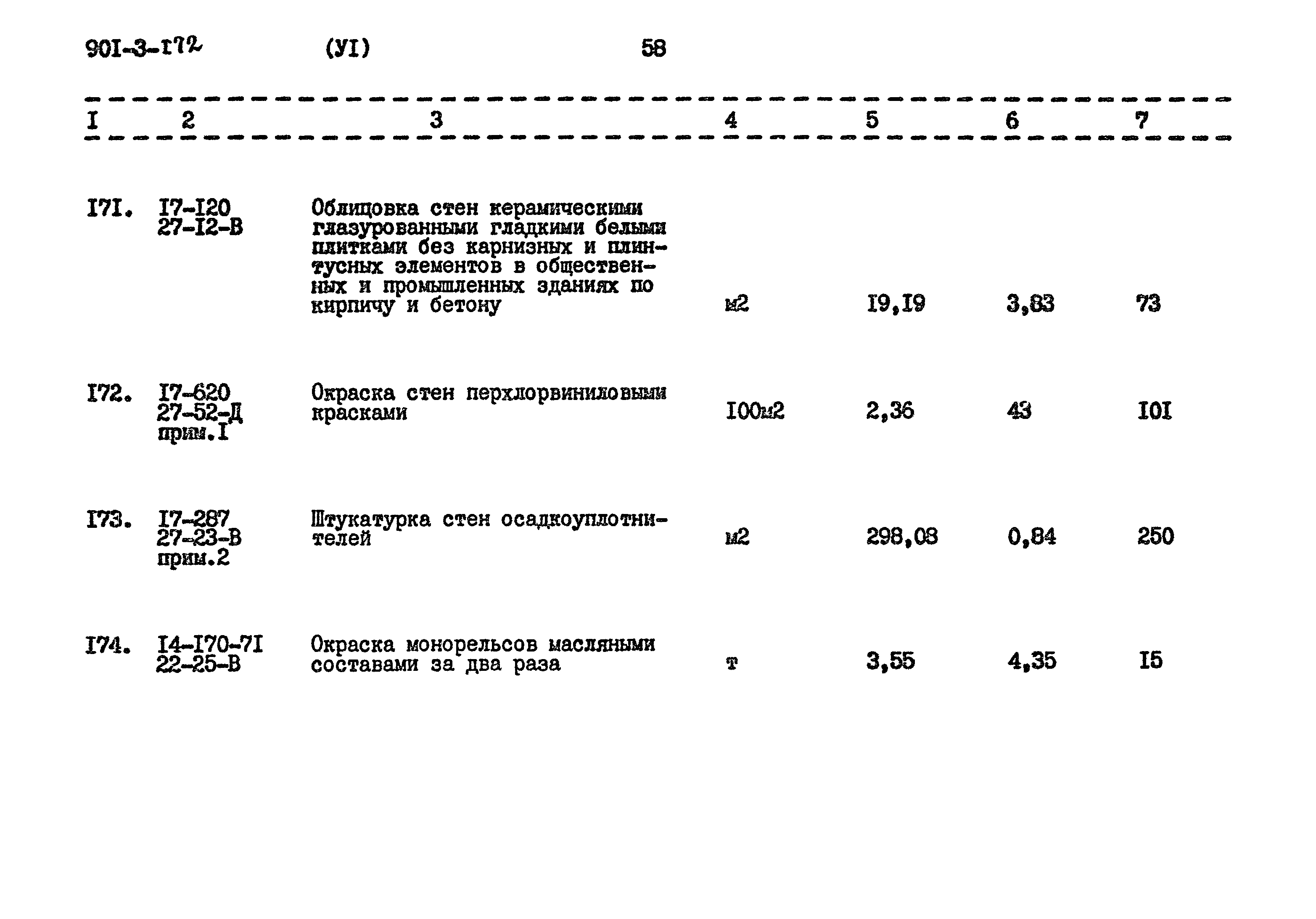 Типовой проект 901-3-172