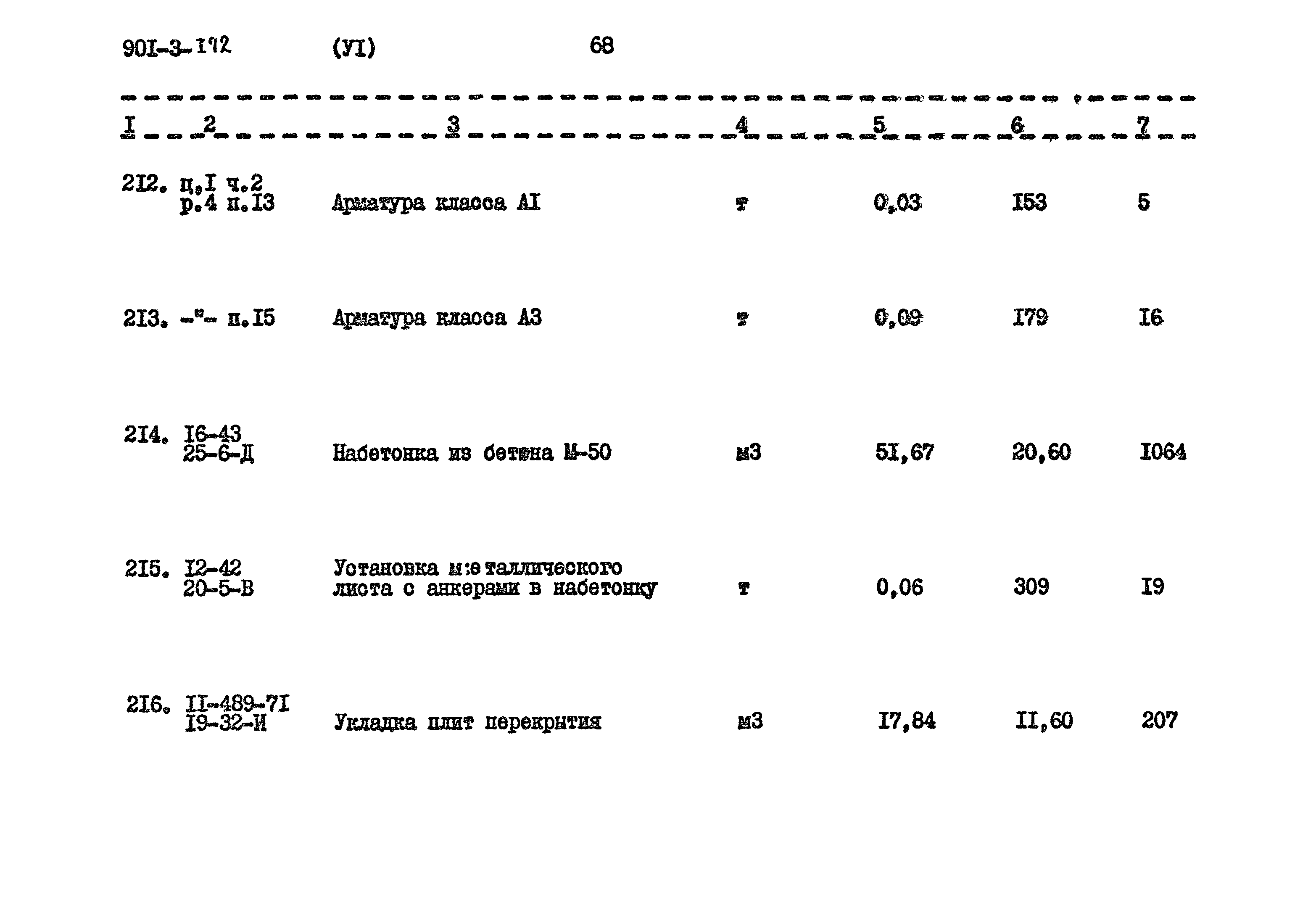 Типовой проект 901-3-172