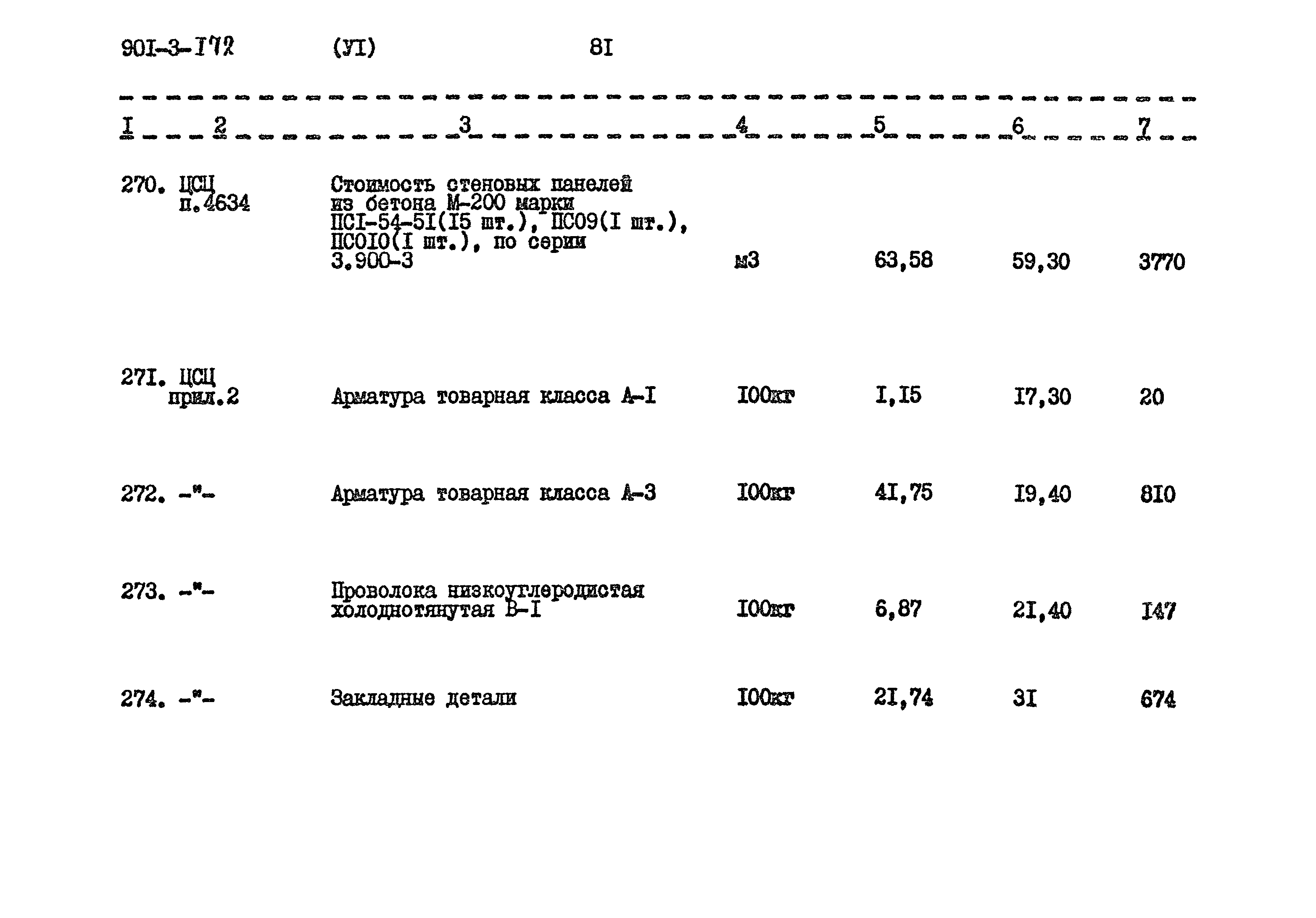 Типовой проект 901-3-172