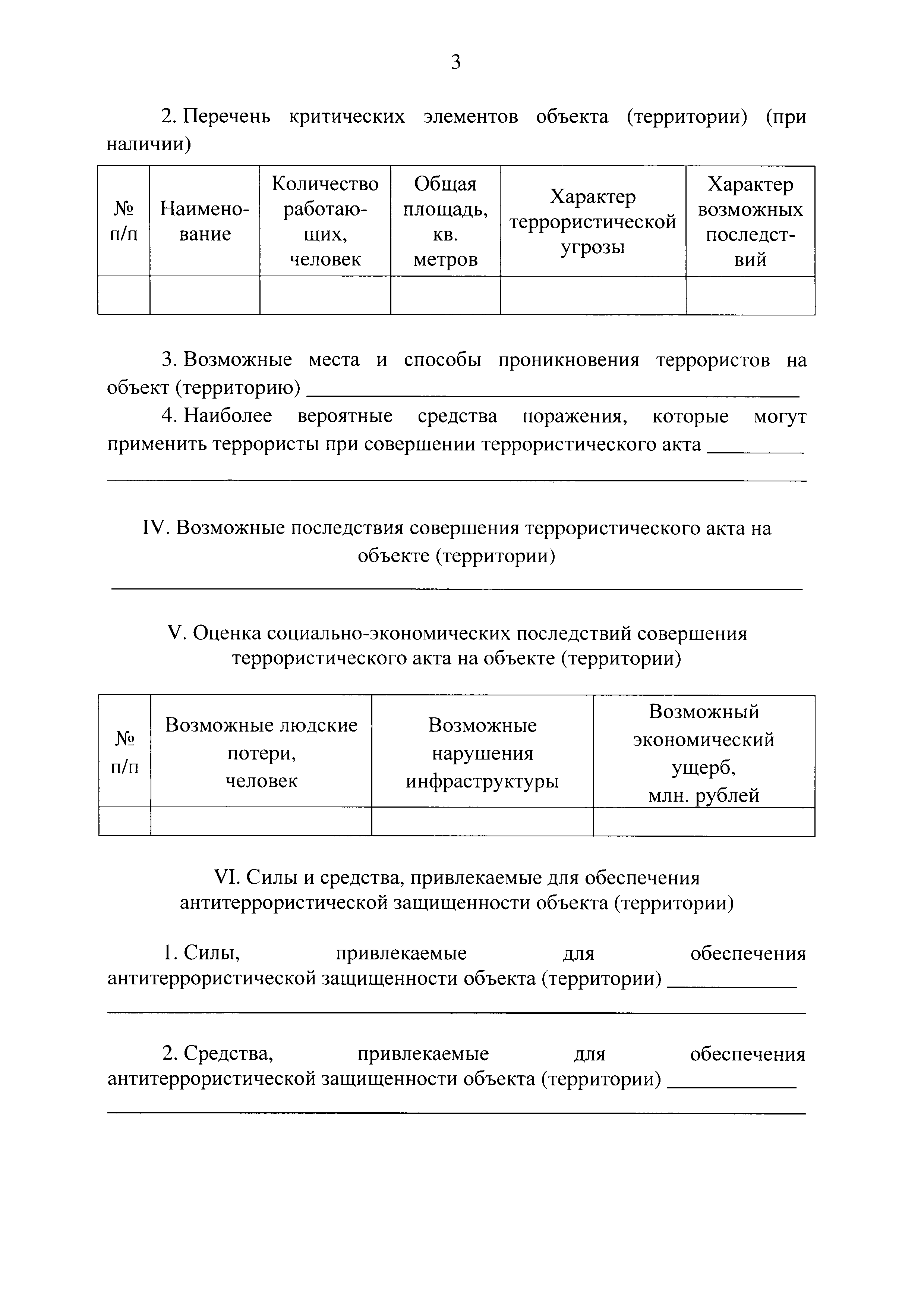 Постановление 410