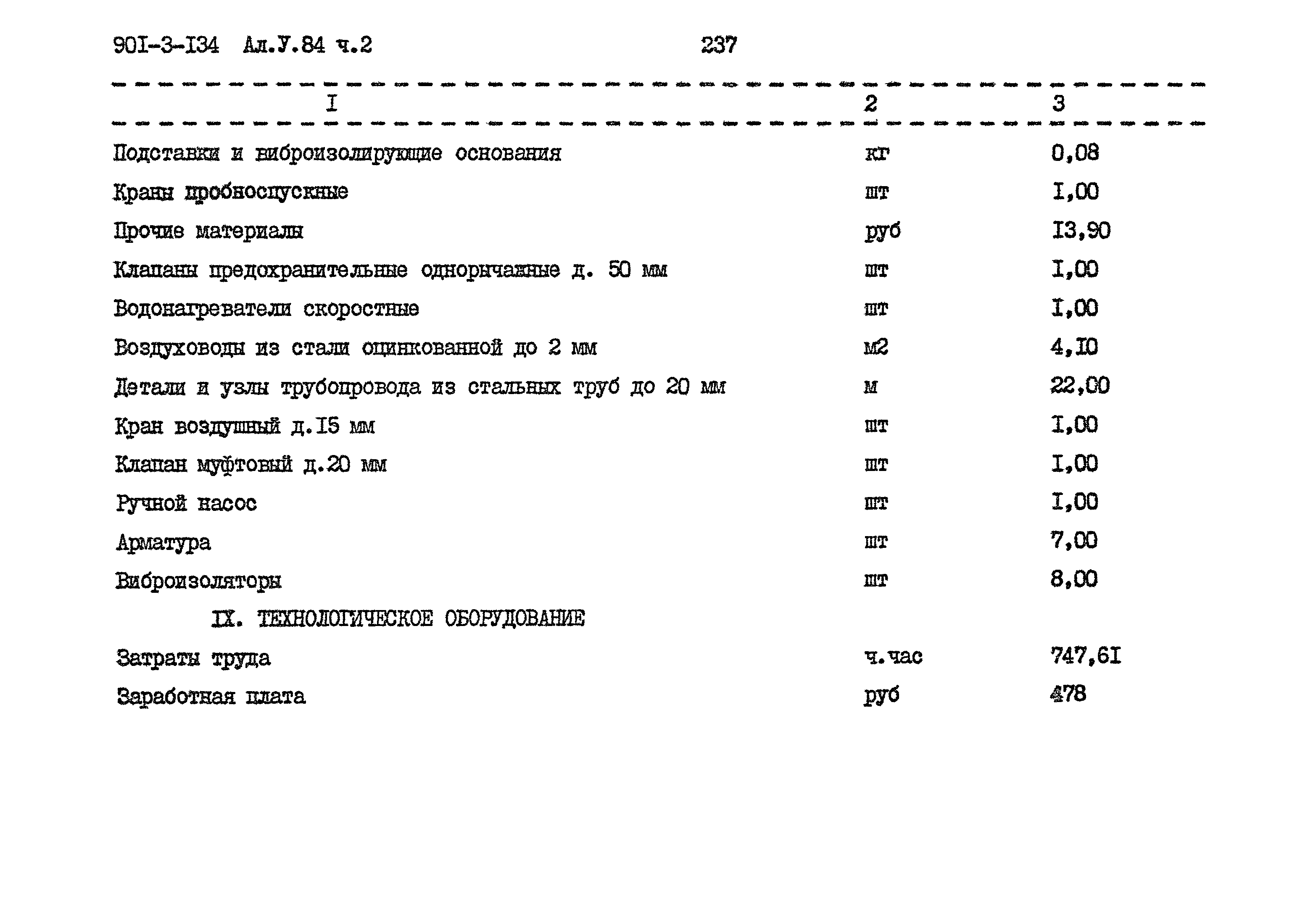 Типовой проект 901-3-134