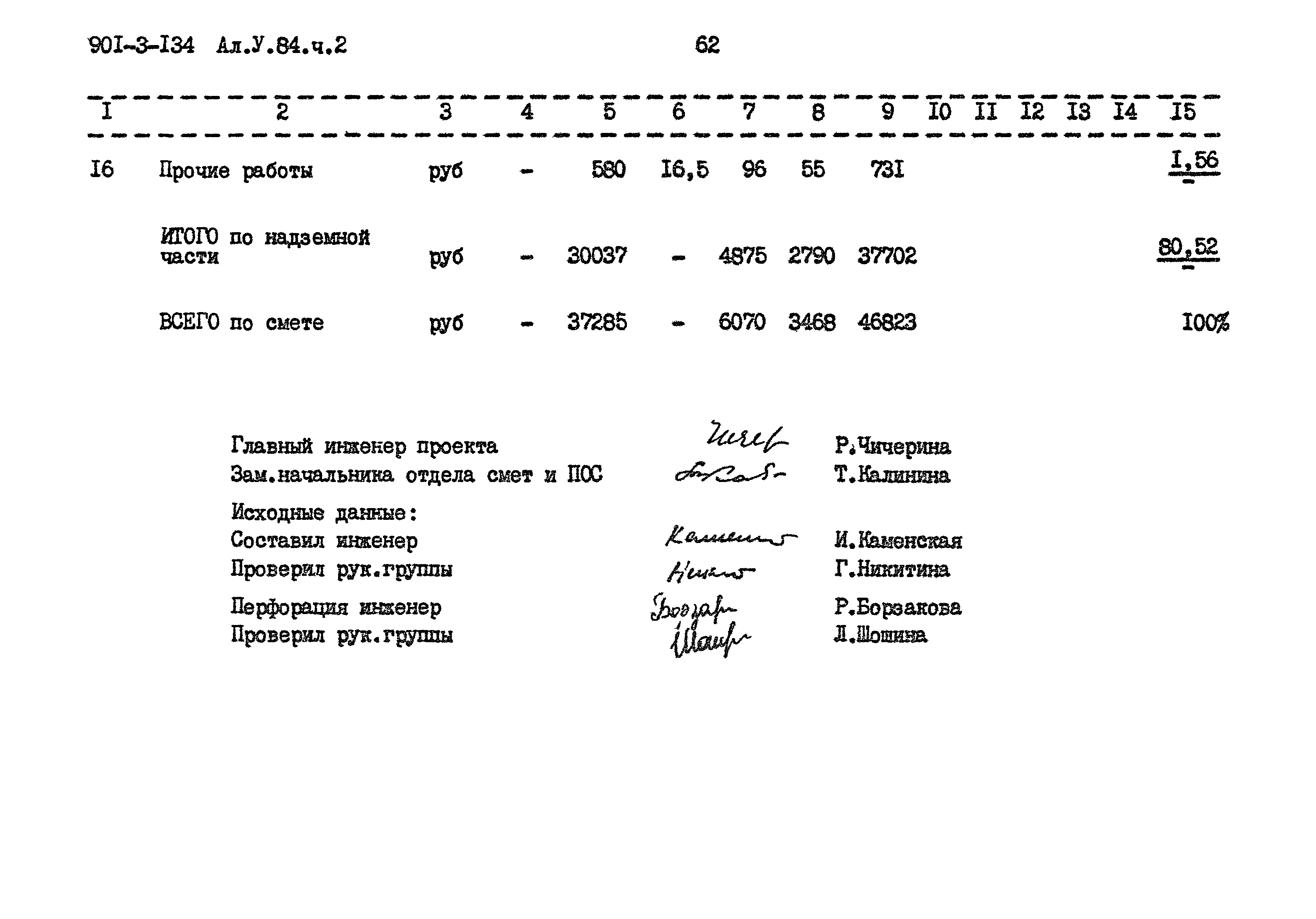 Типовой проект 901-3-134