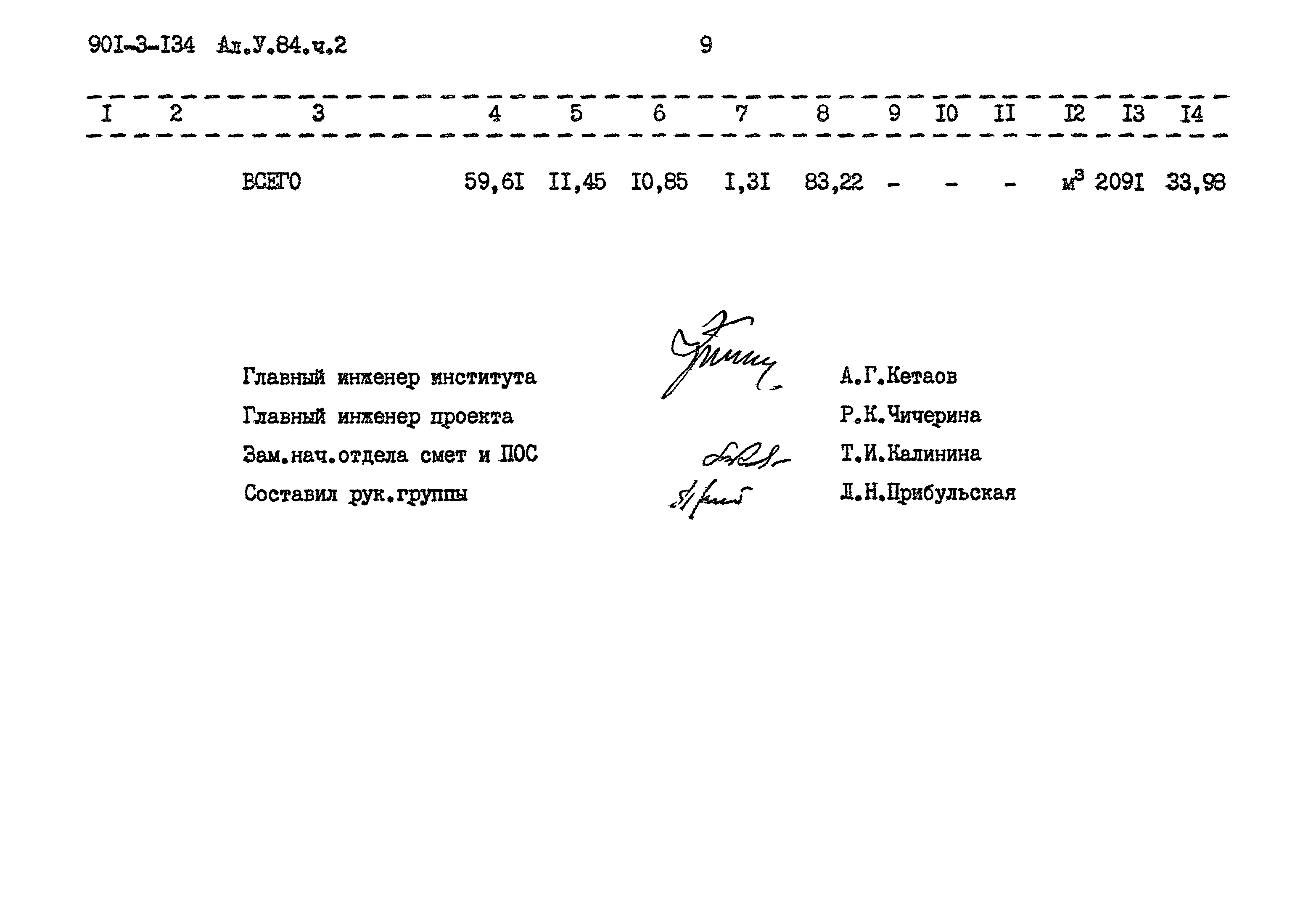 Типовой проект 901-3-134