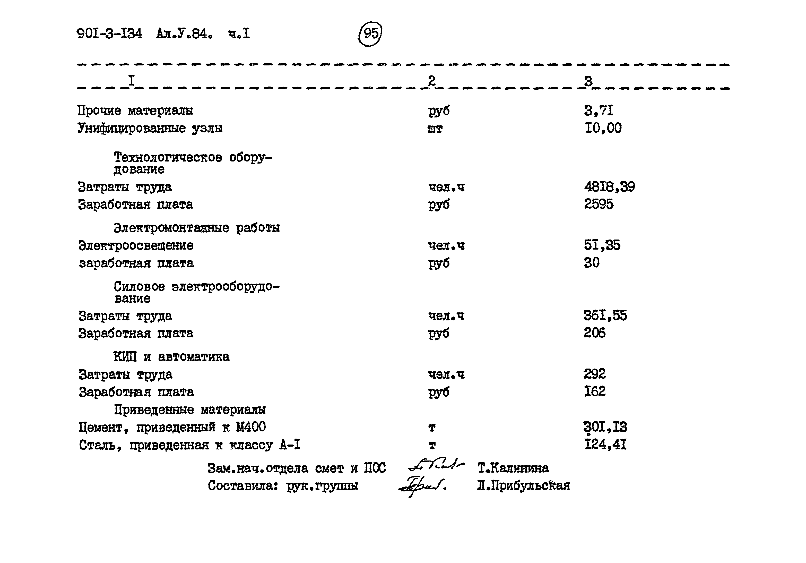 Типовой проект 901-3-134