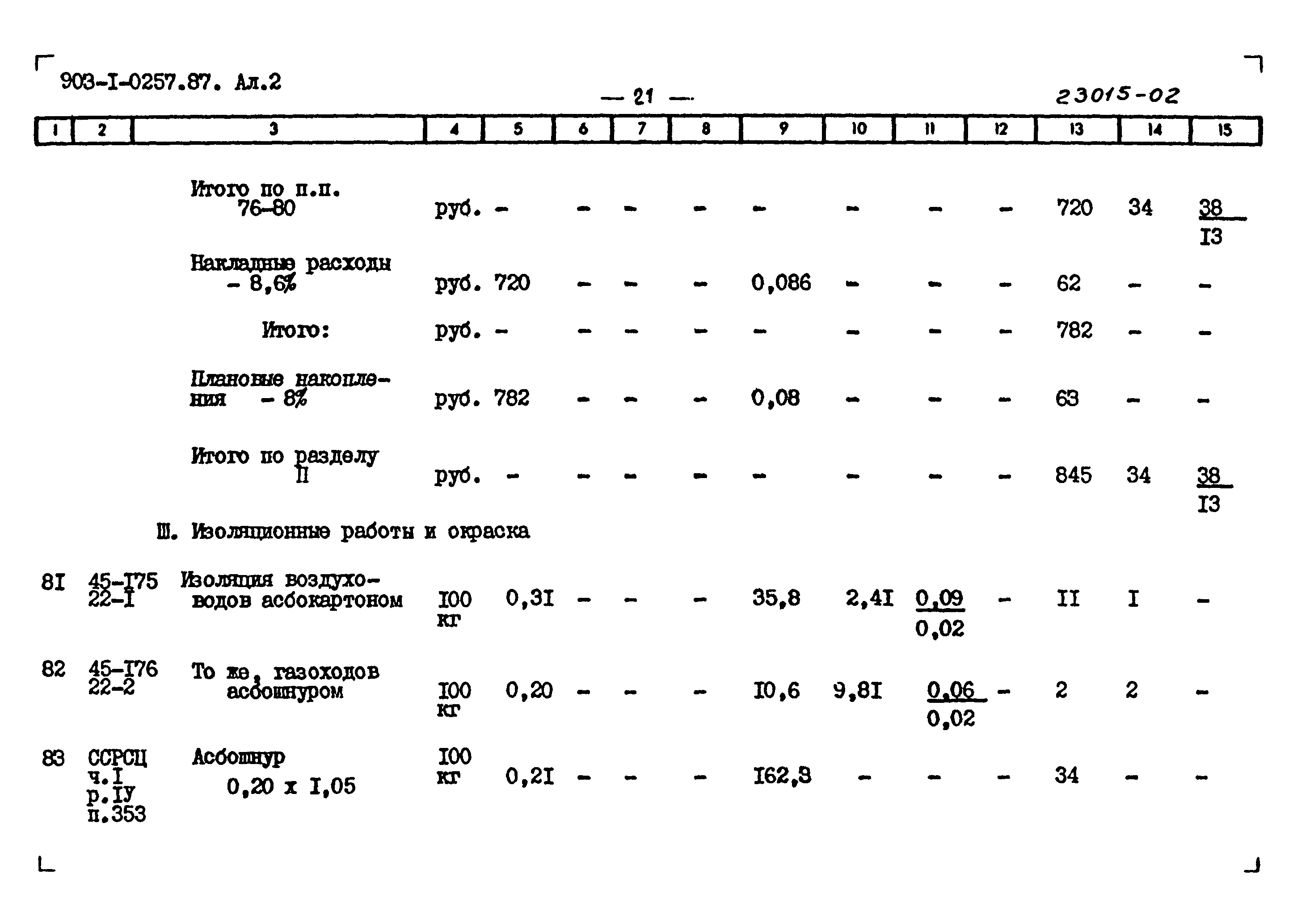 Типовые проектные решения 903-1-0257.1.87