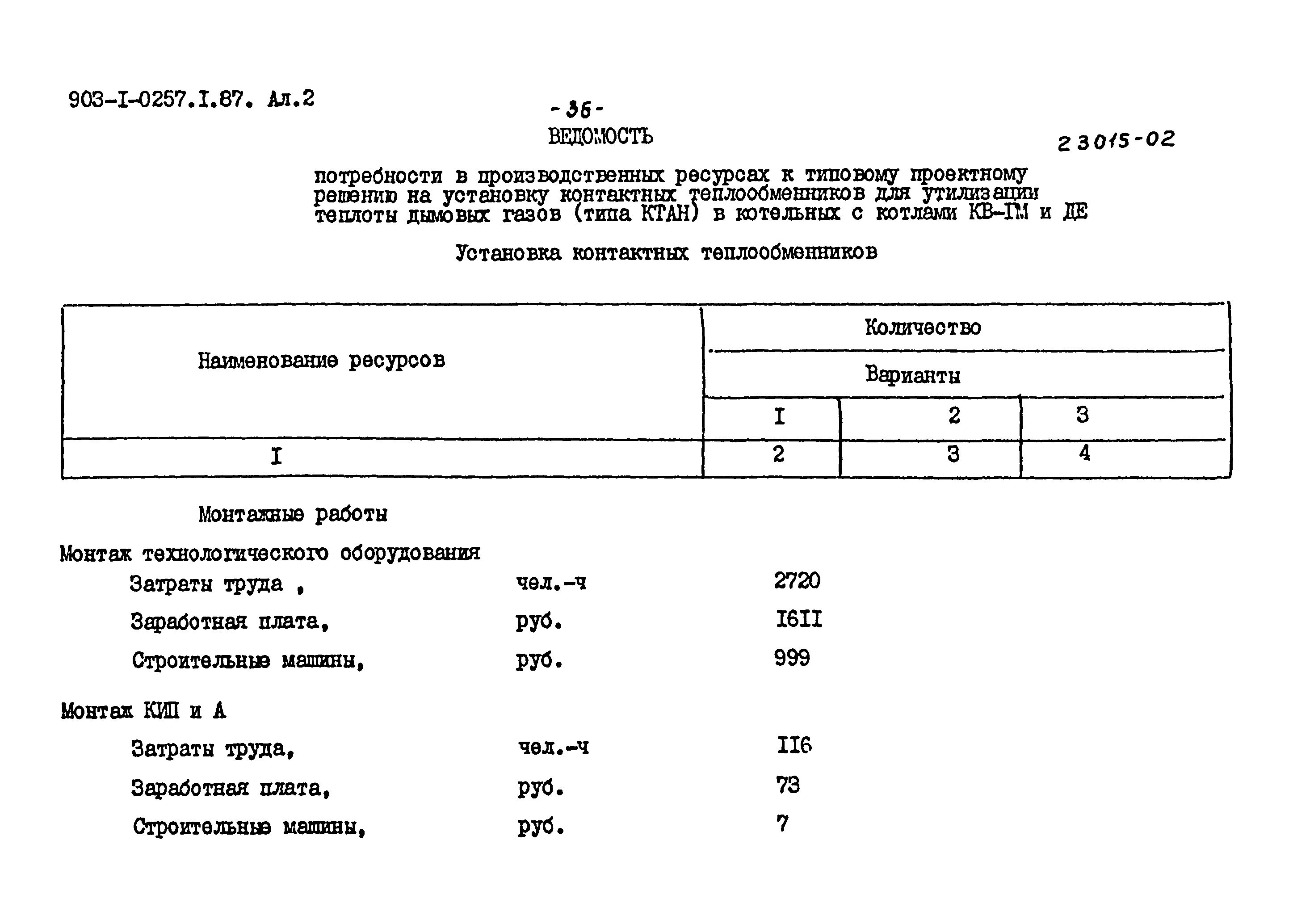 Типовые проектные решения 903-1-0257.1.87