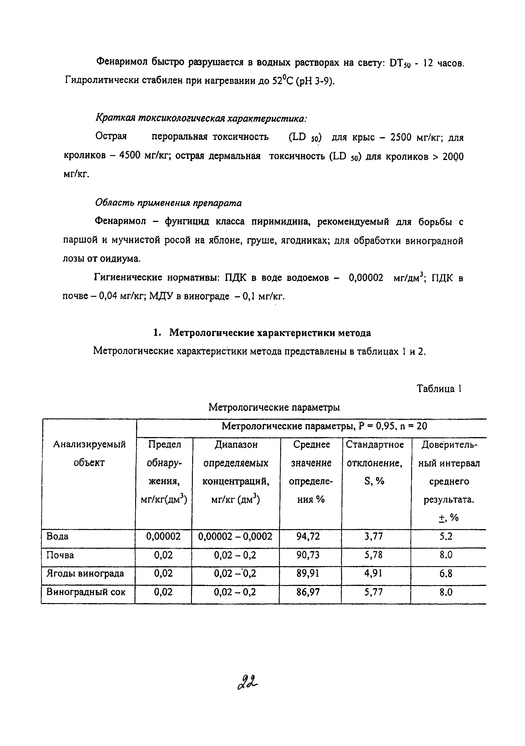 МУК 4.1.2011-05