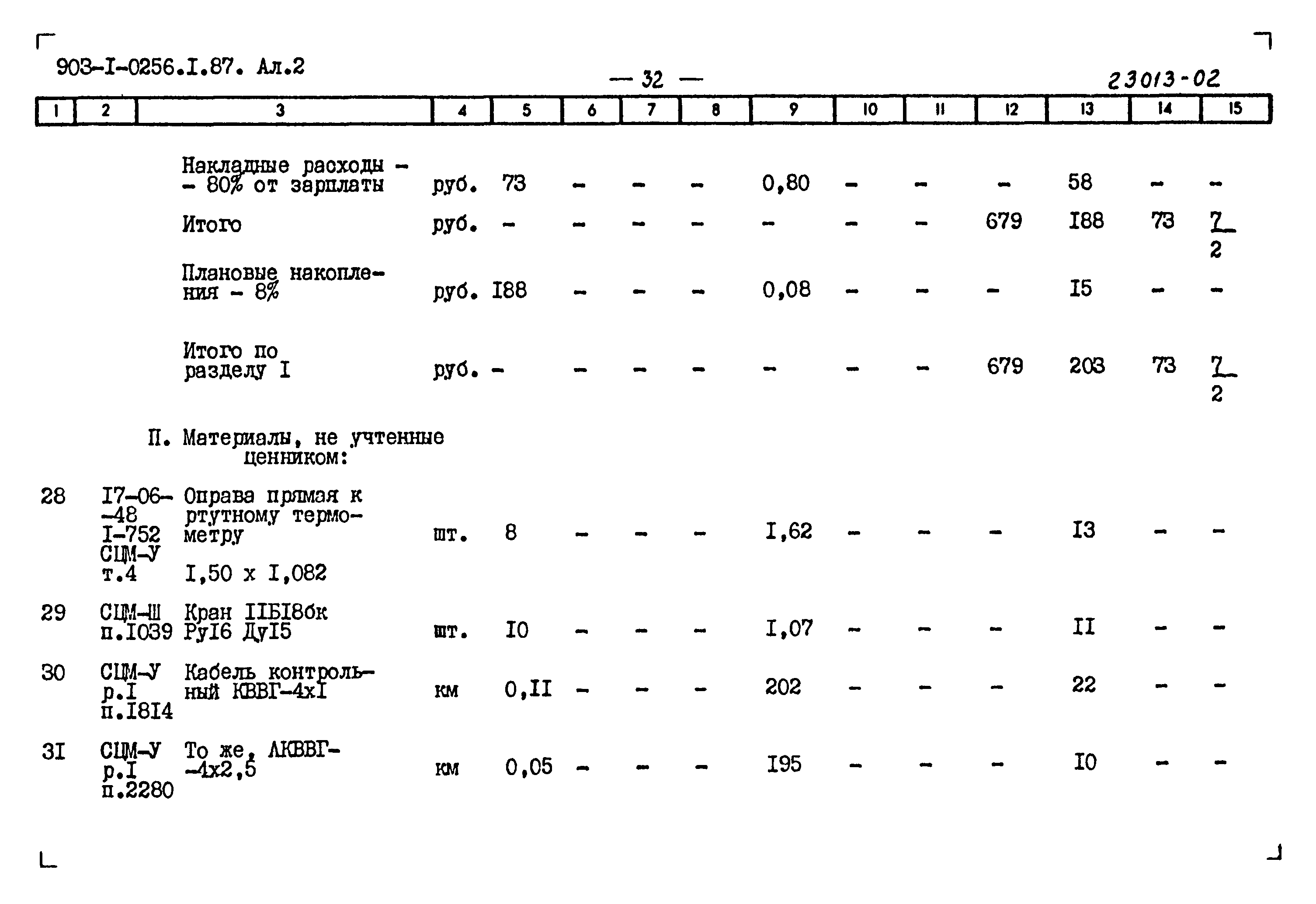 Типовые проектные решения 903-1-0256.1.87