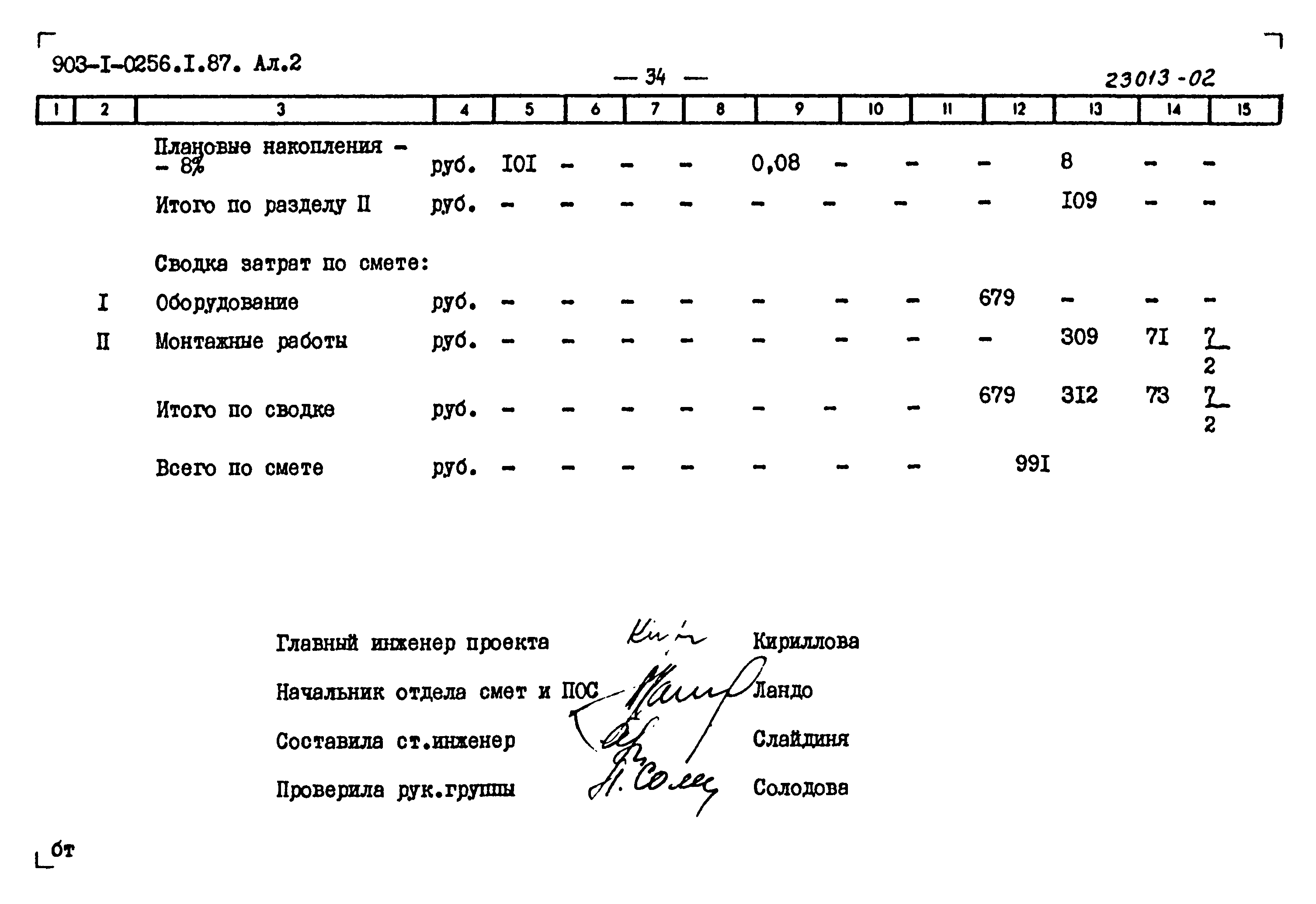 Типовые проектные решения 903-1-0256.1.87