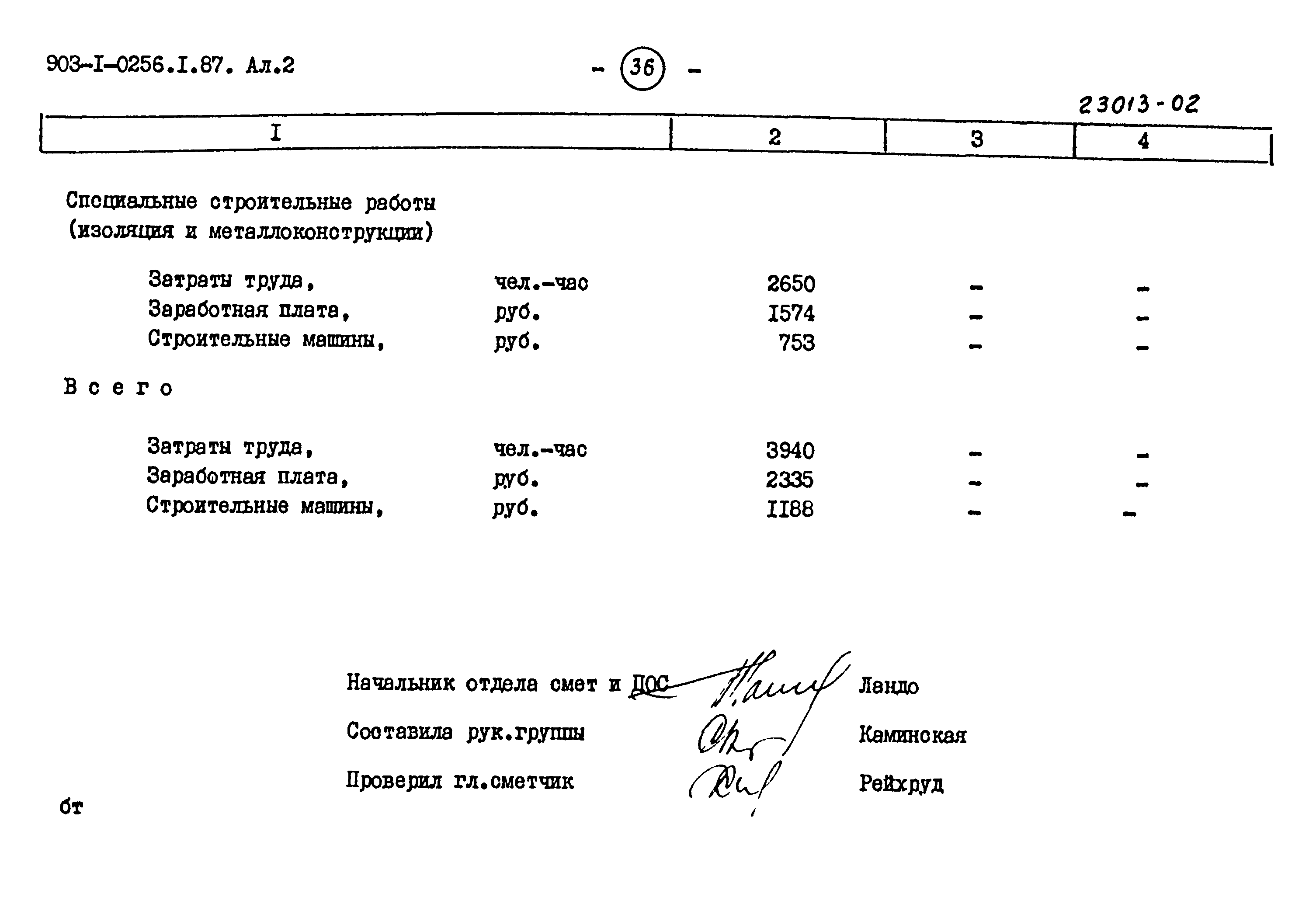 Типовые проектные решения 903-1-0256.1.87