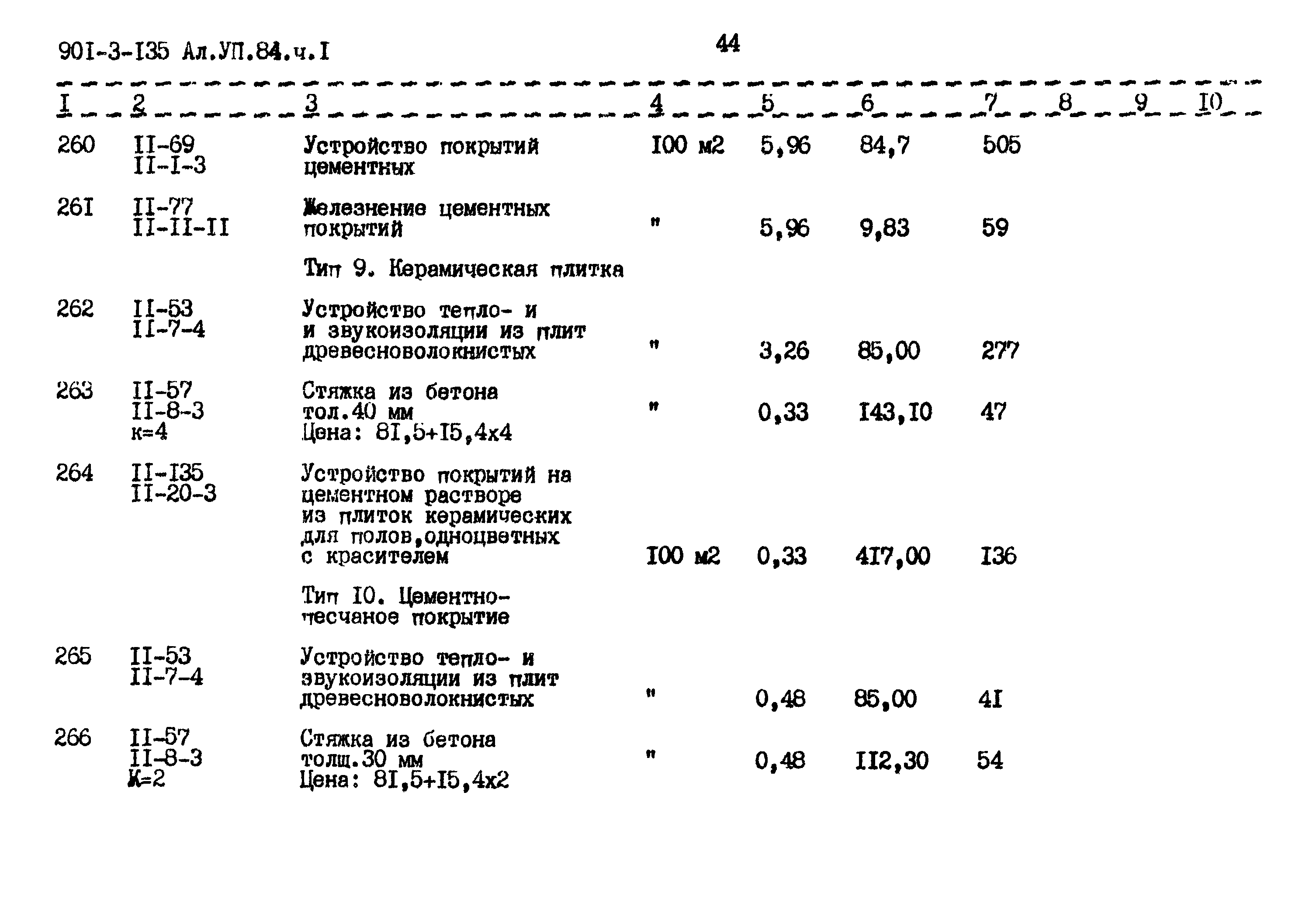 Типовой проект 901-3-135