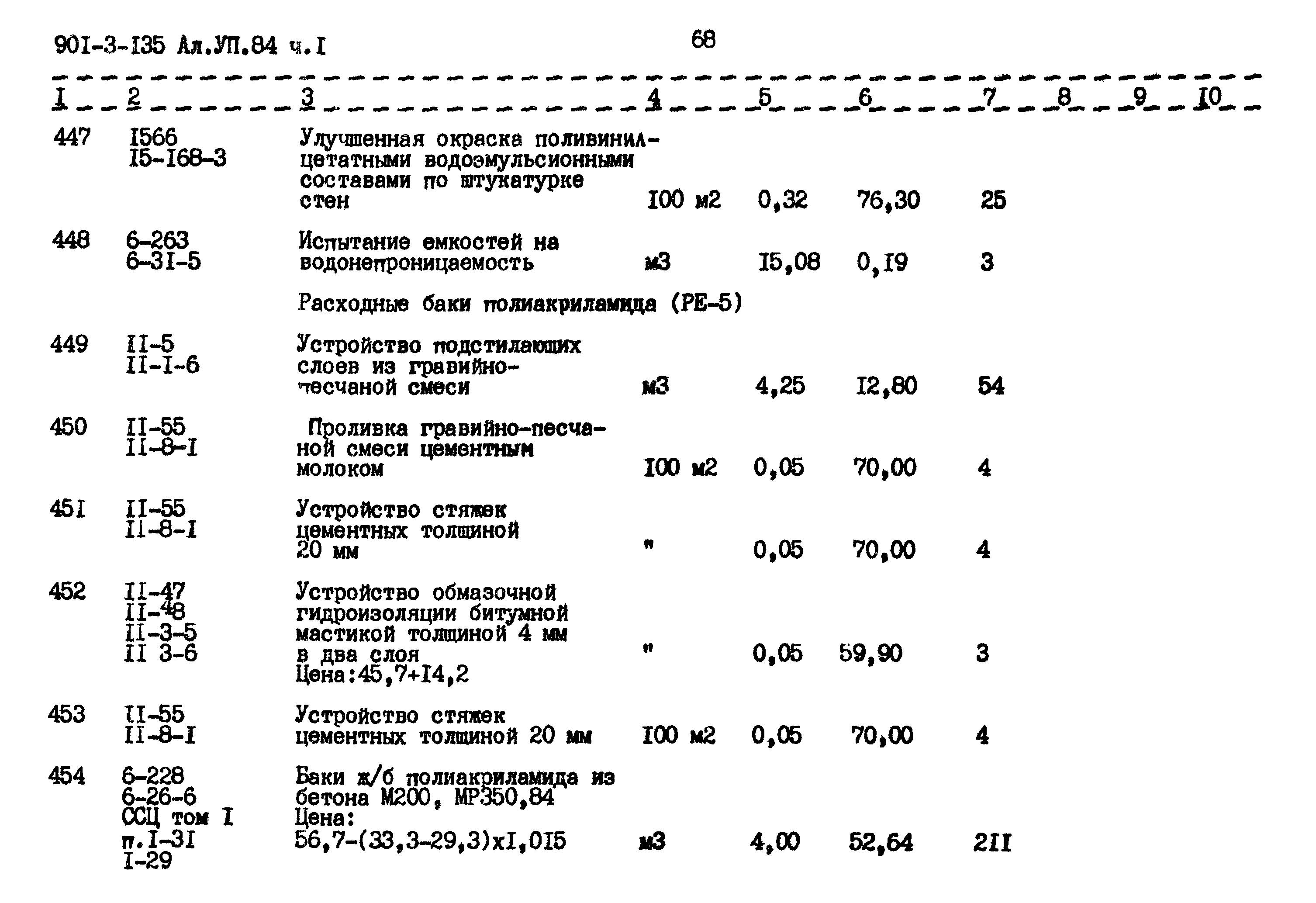 Типовой проект 901-3-135