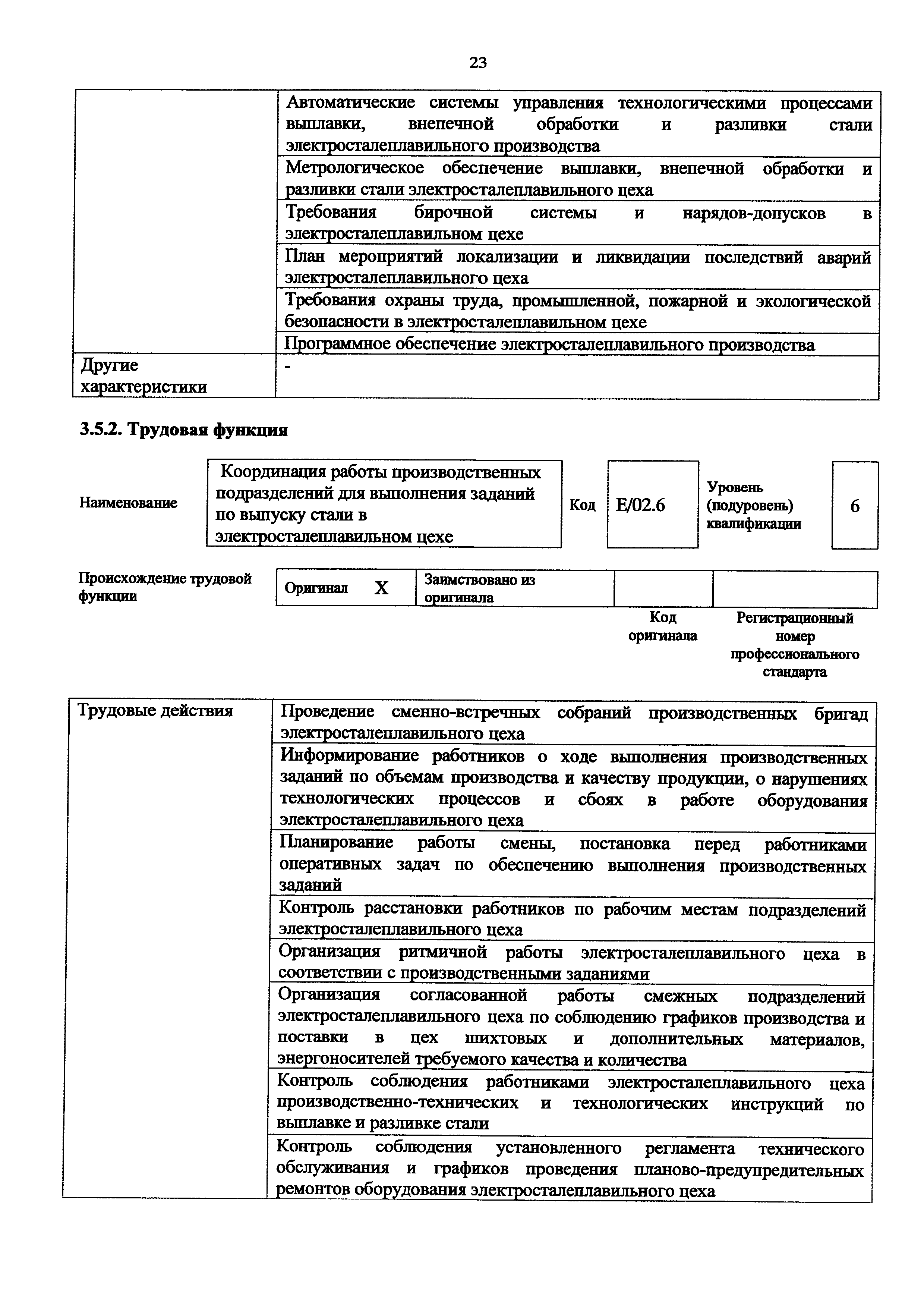 Приказ 980н