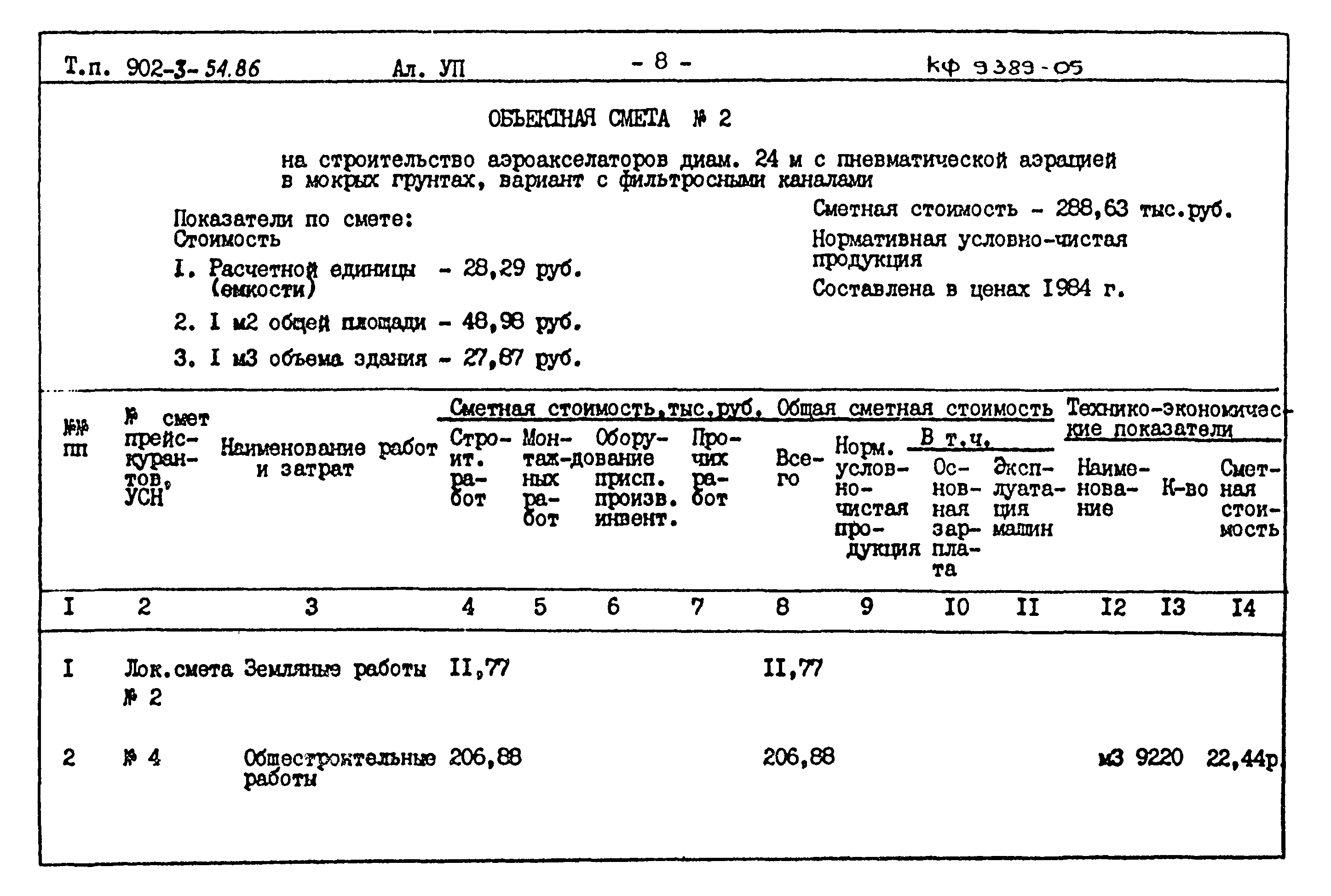 Типовой проект 902-3-54.86