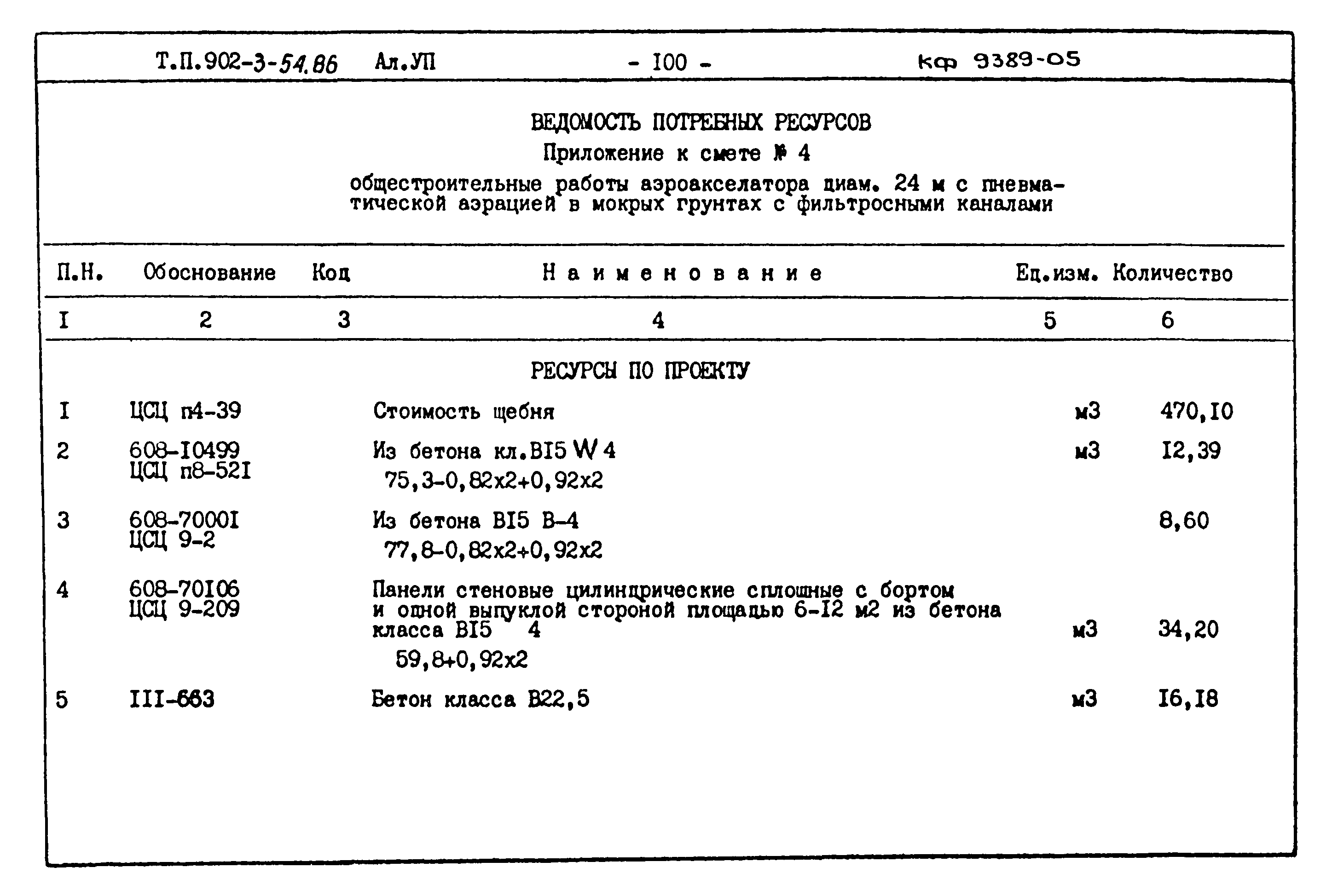 Типовой проект 902-3-54.86