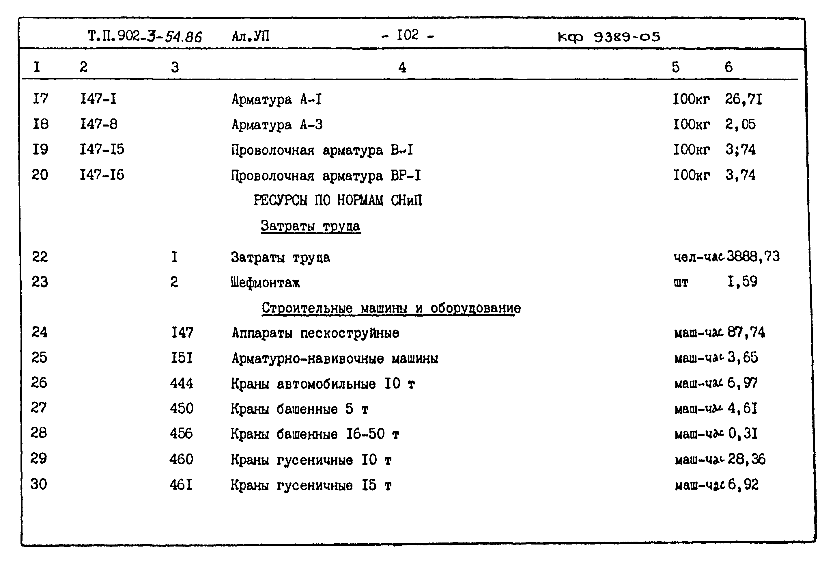 Типовой проект 902-3-54.86