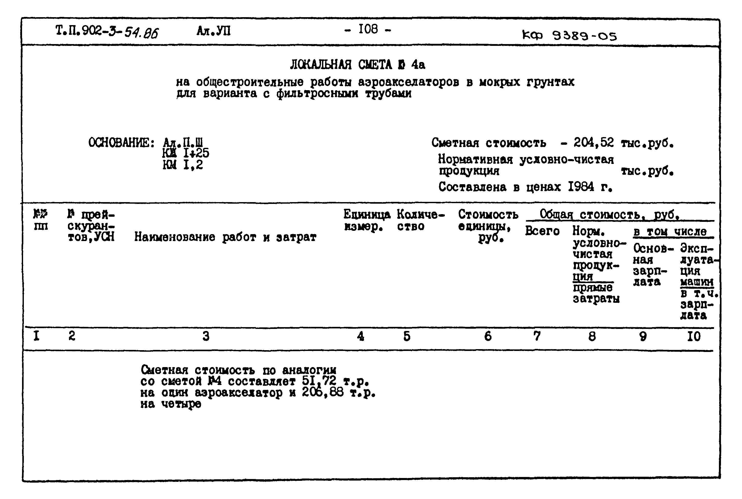 Типовой проект 902-3-54.86