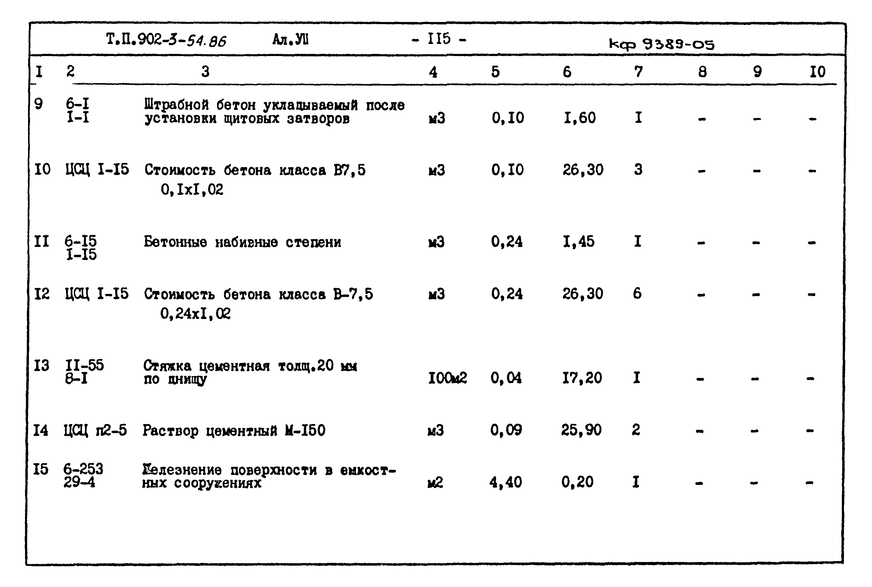 Типовой проект 902-3-54.86