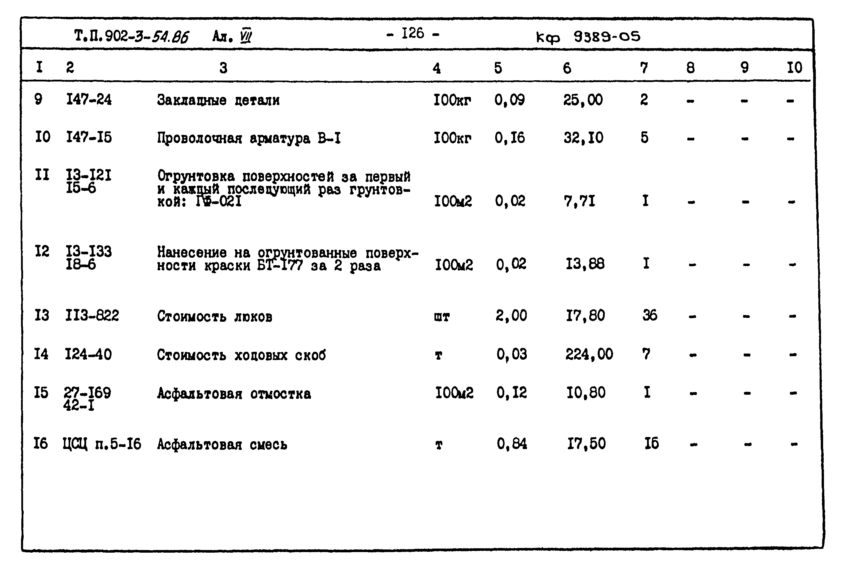 Типовой проект 902-3-54.86