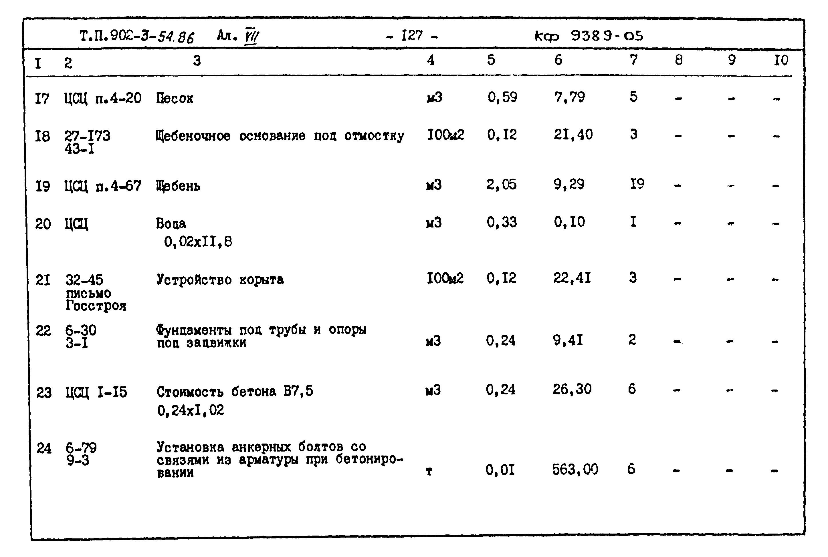 Типовой проект 902-3-54.86