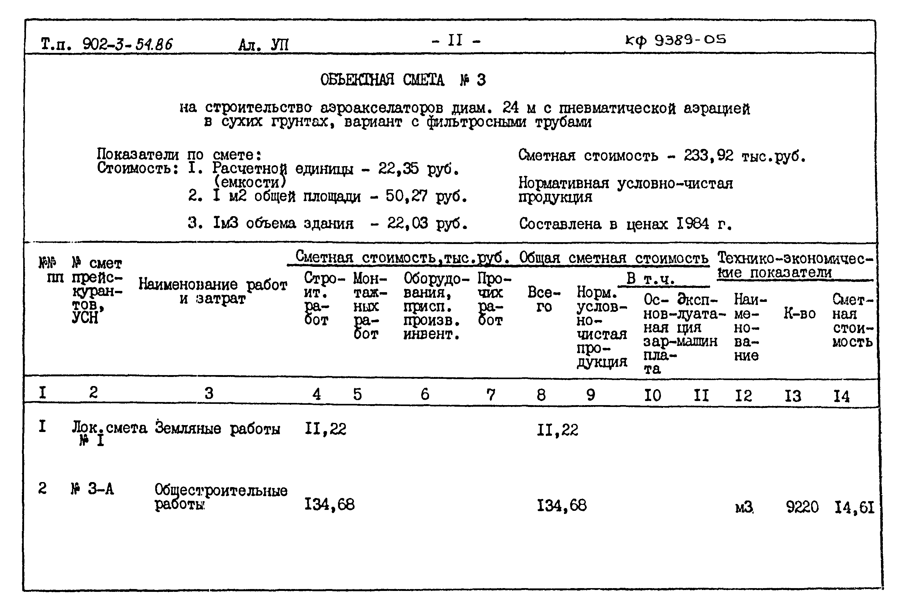 Типовой проект 902-3-54.86