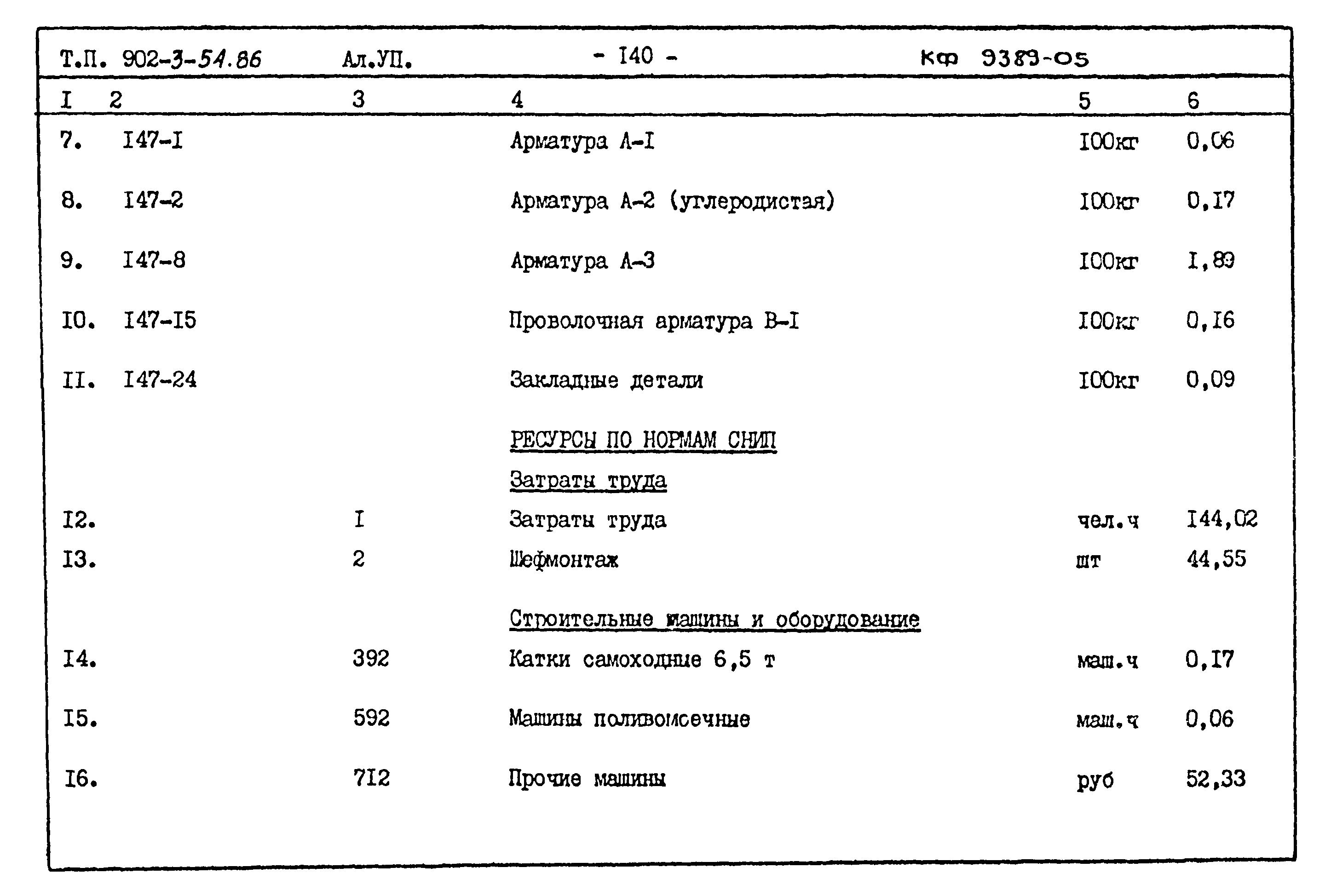 Типовой проект 902-3-54.86