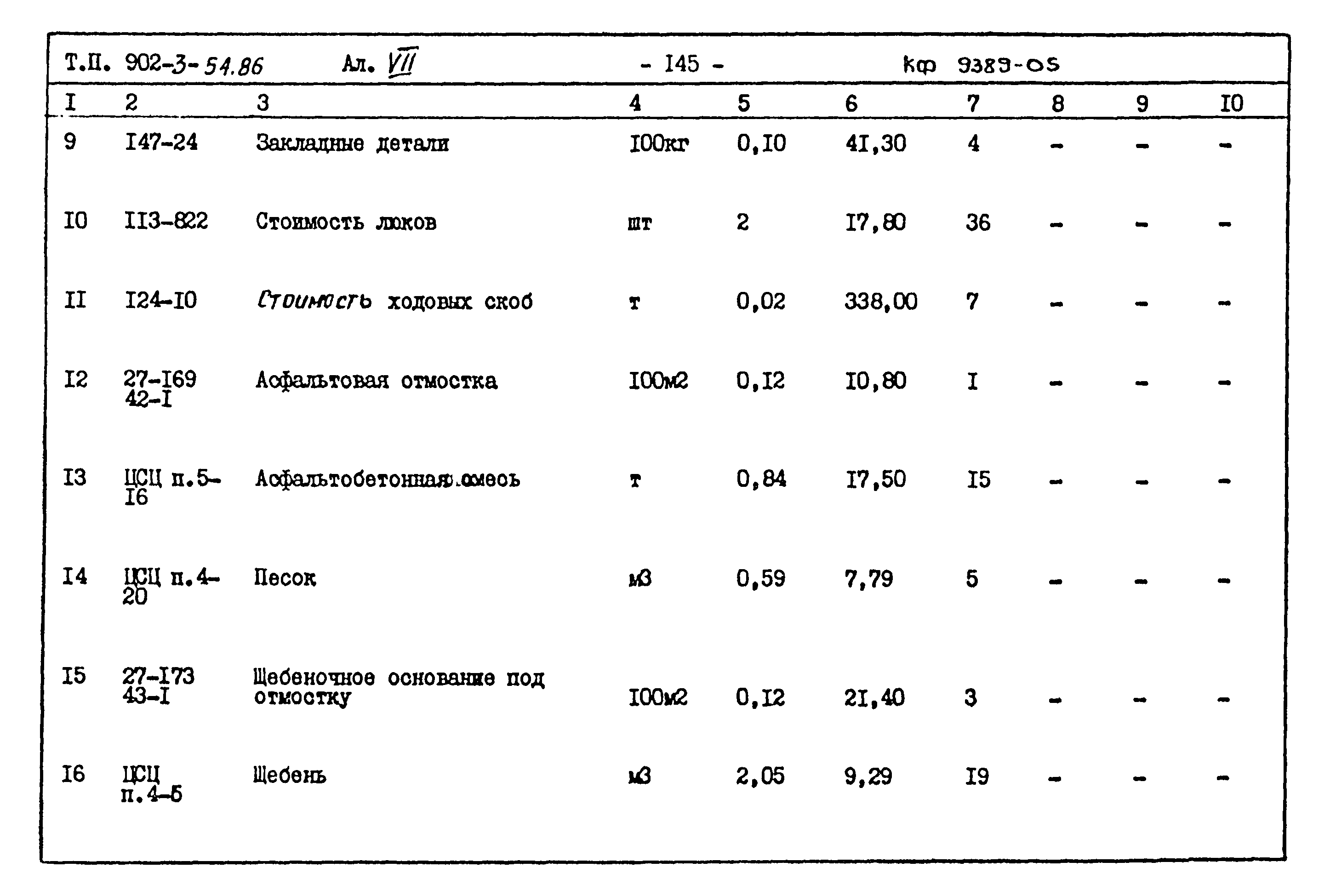 Типовой проект 902-3-54.86